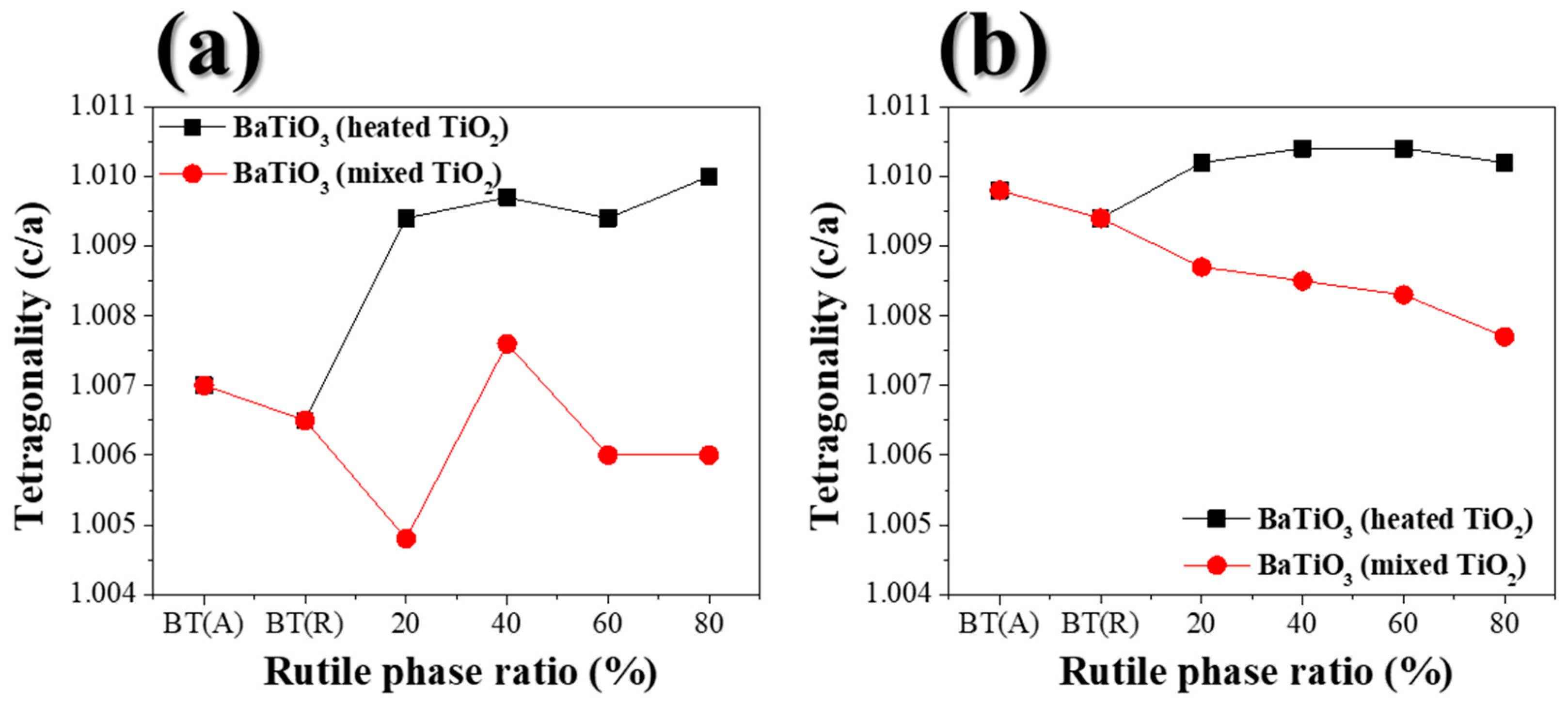 Applsci 13 09720 g004