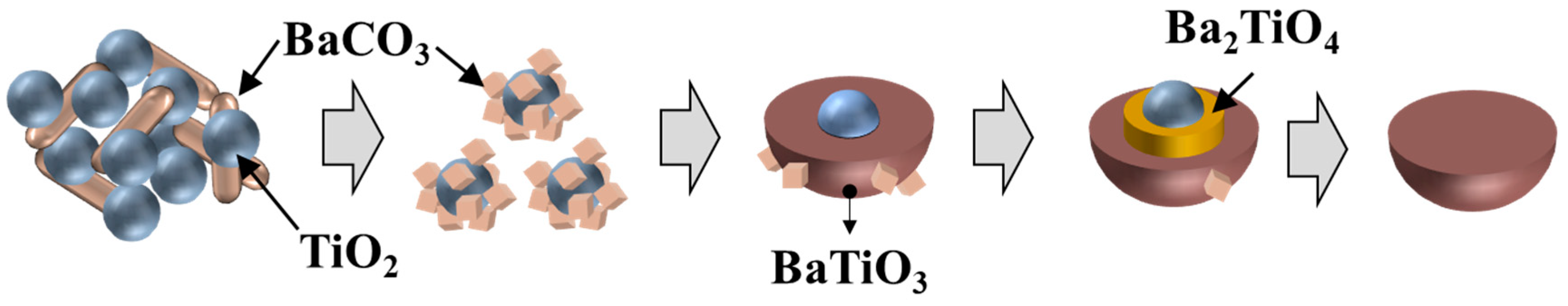 Applsci 13 09720 g007