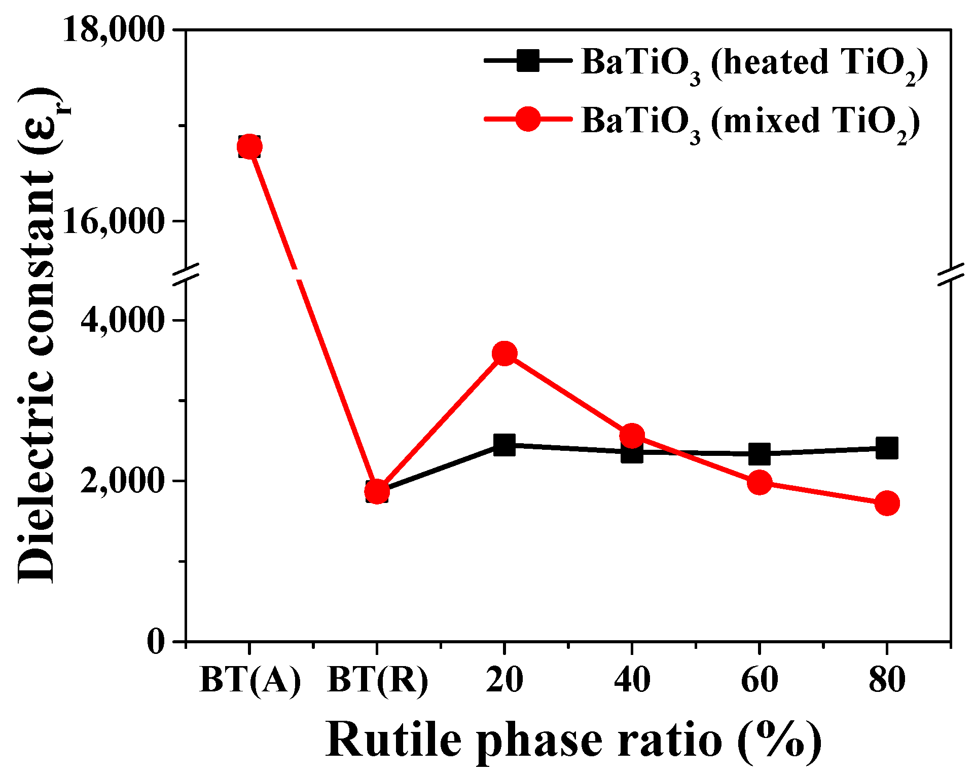 Applsci 13 09720 g011