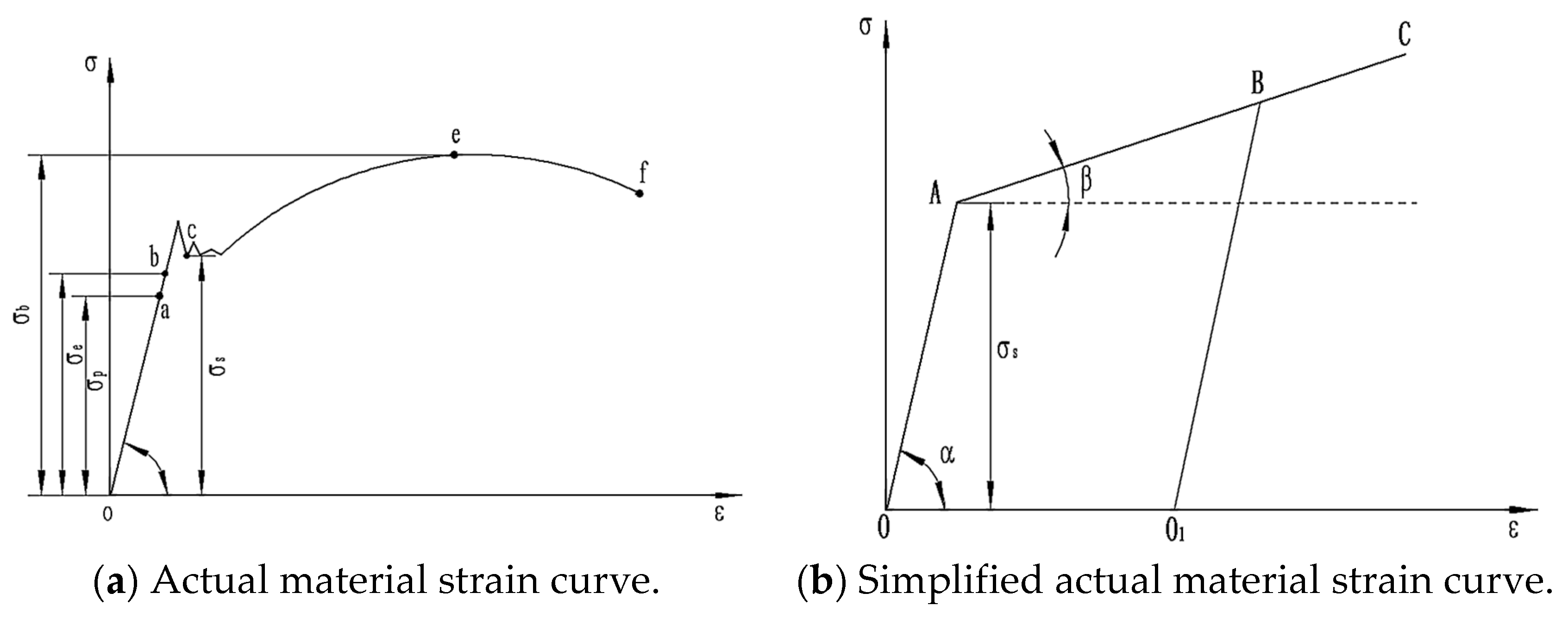 Applsci 13 09721 g002