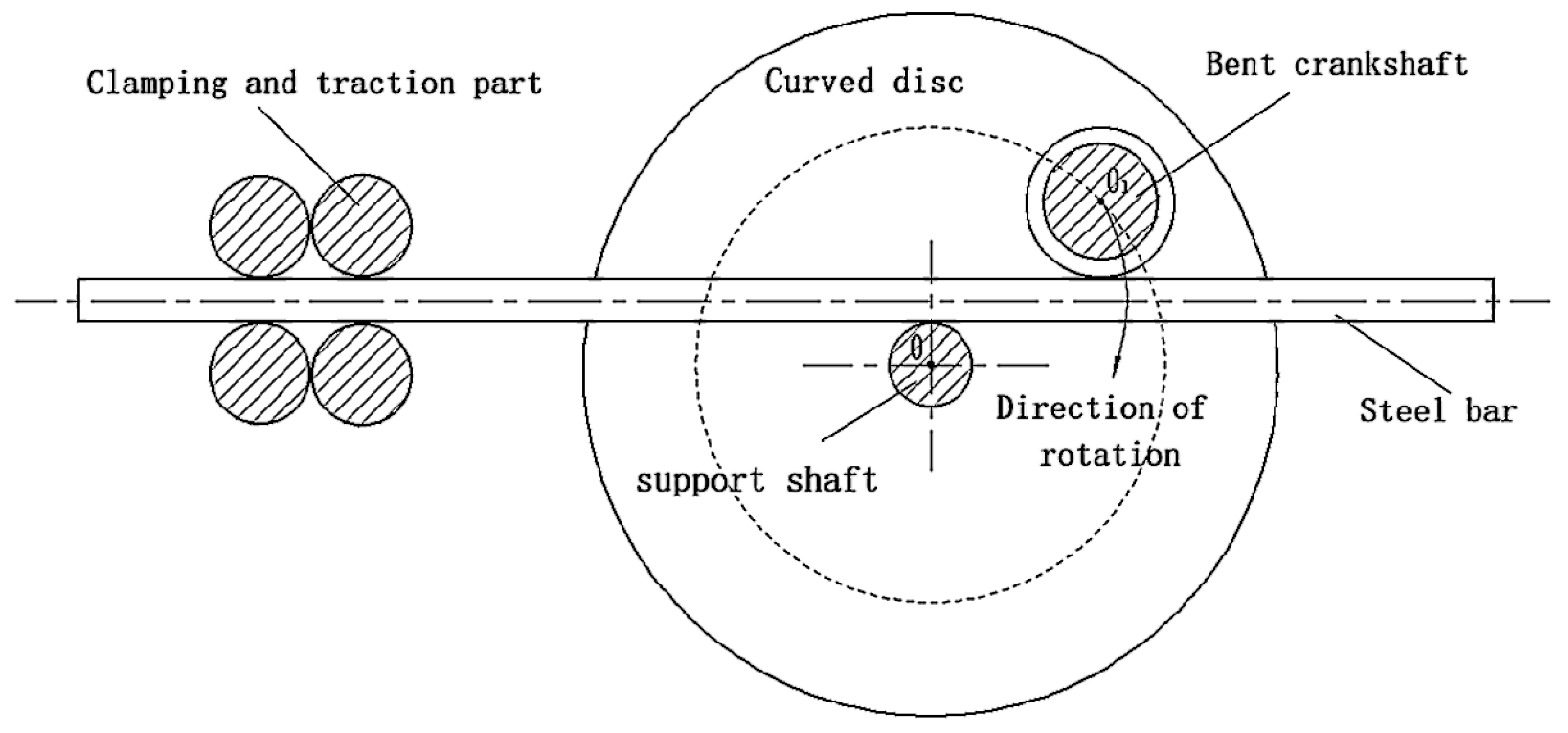 Applsci 13 09721 g003