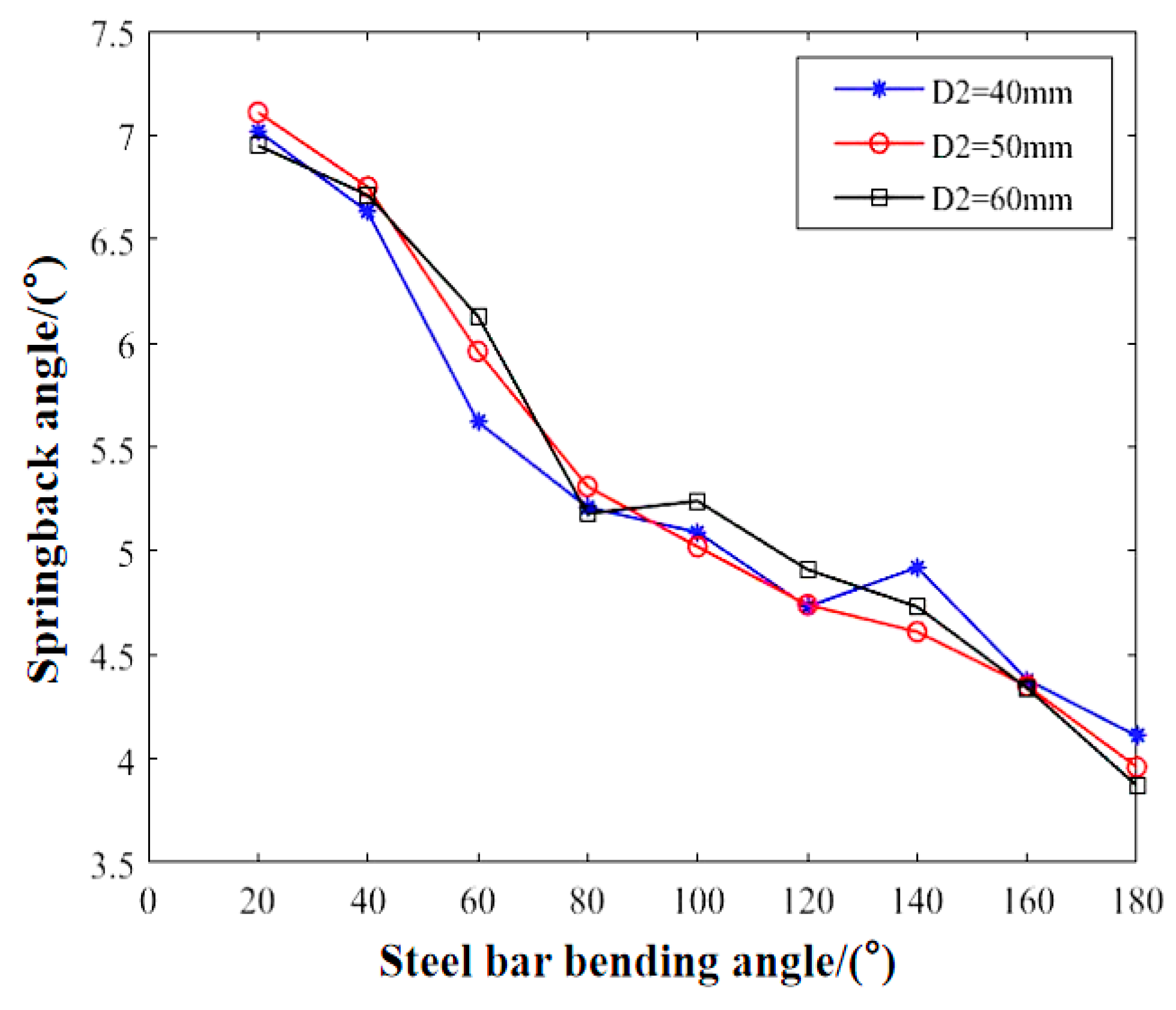 Applsci 13 09721 g011