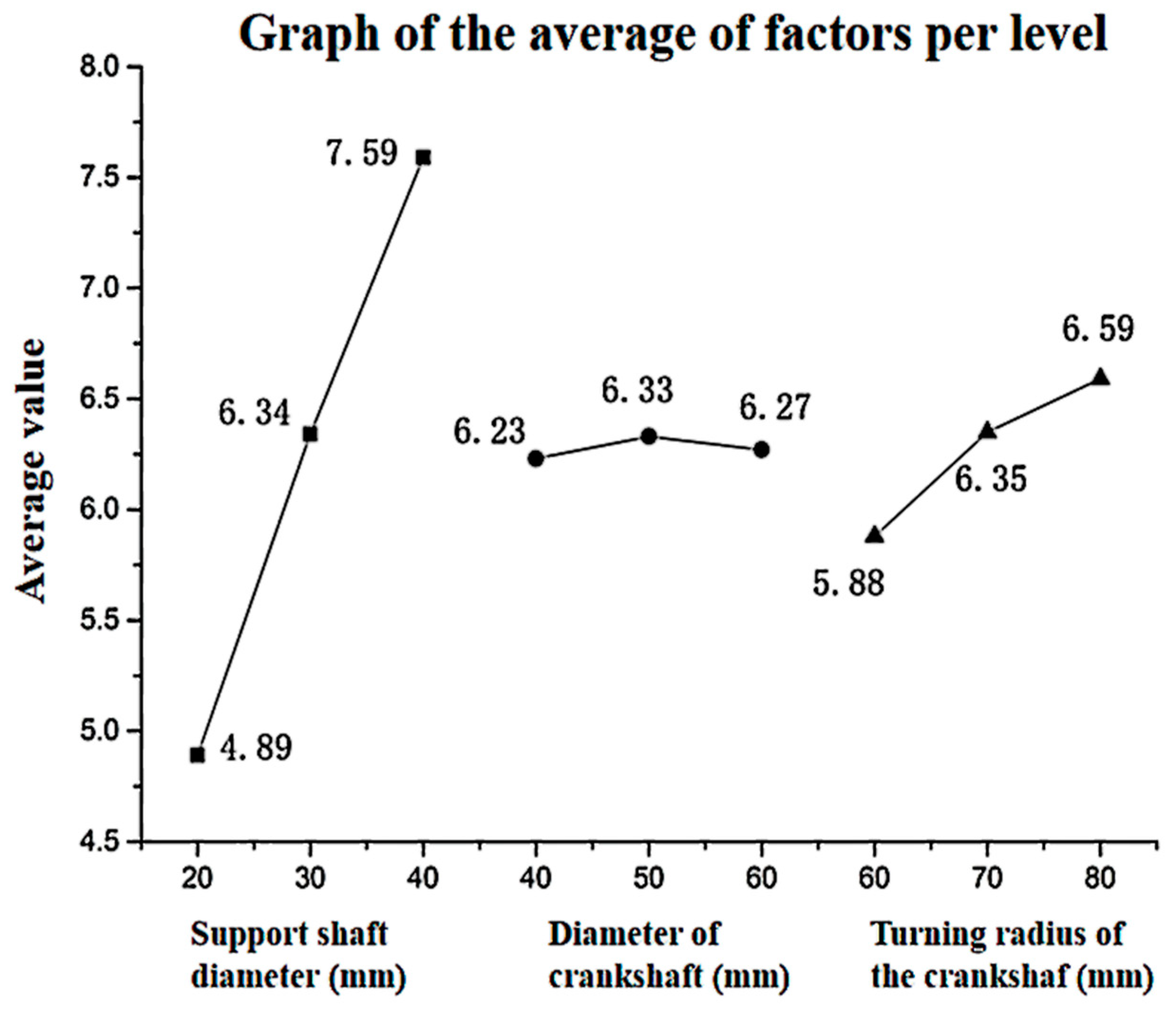Applsci 13 09721 g013