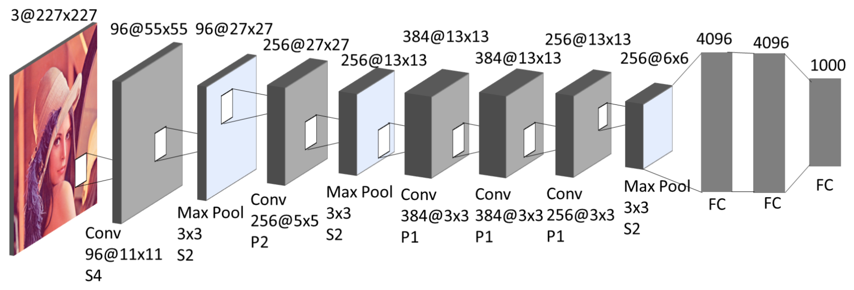 Applsci 13 09722 g002