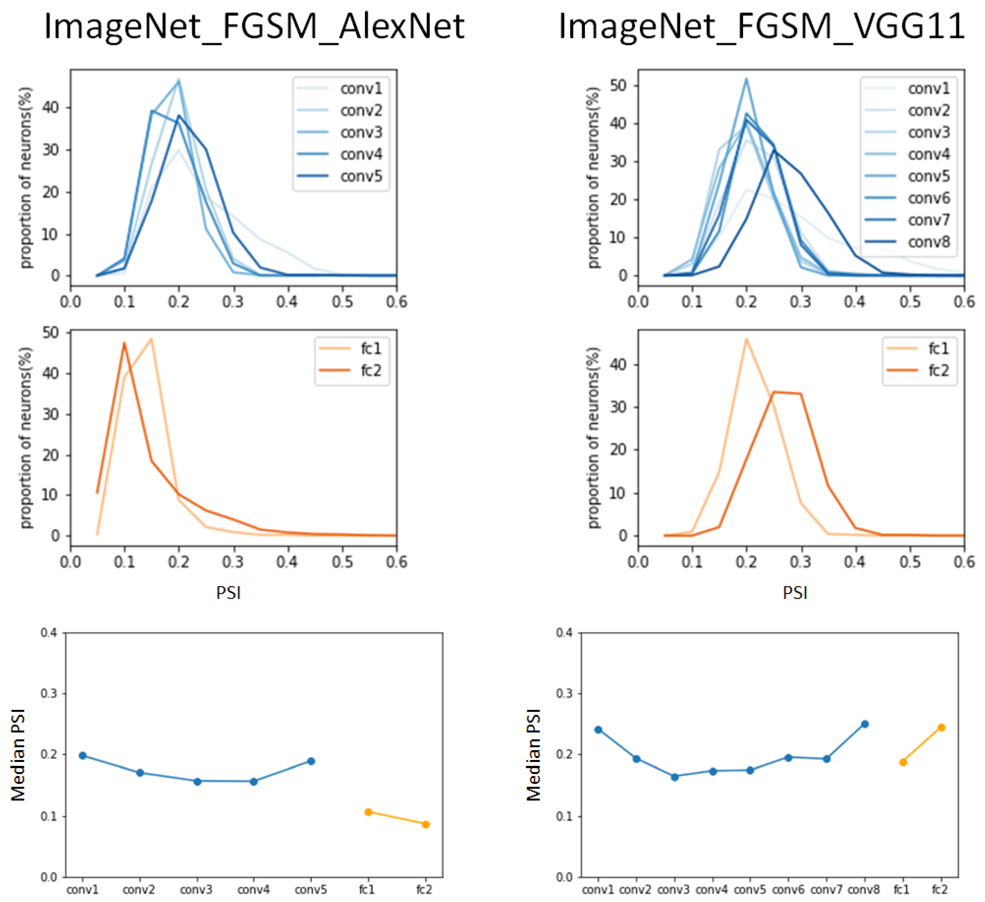 Applsci 13 09722 g004
