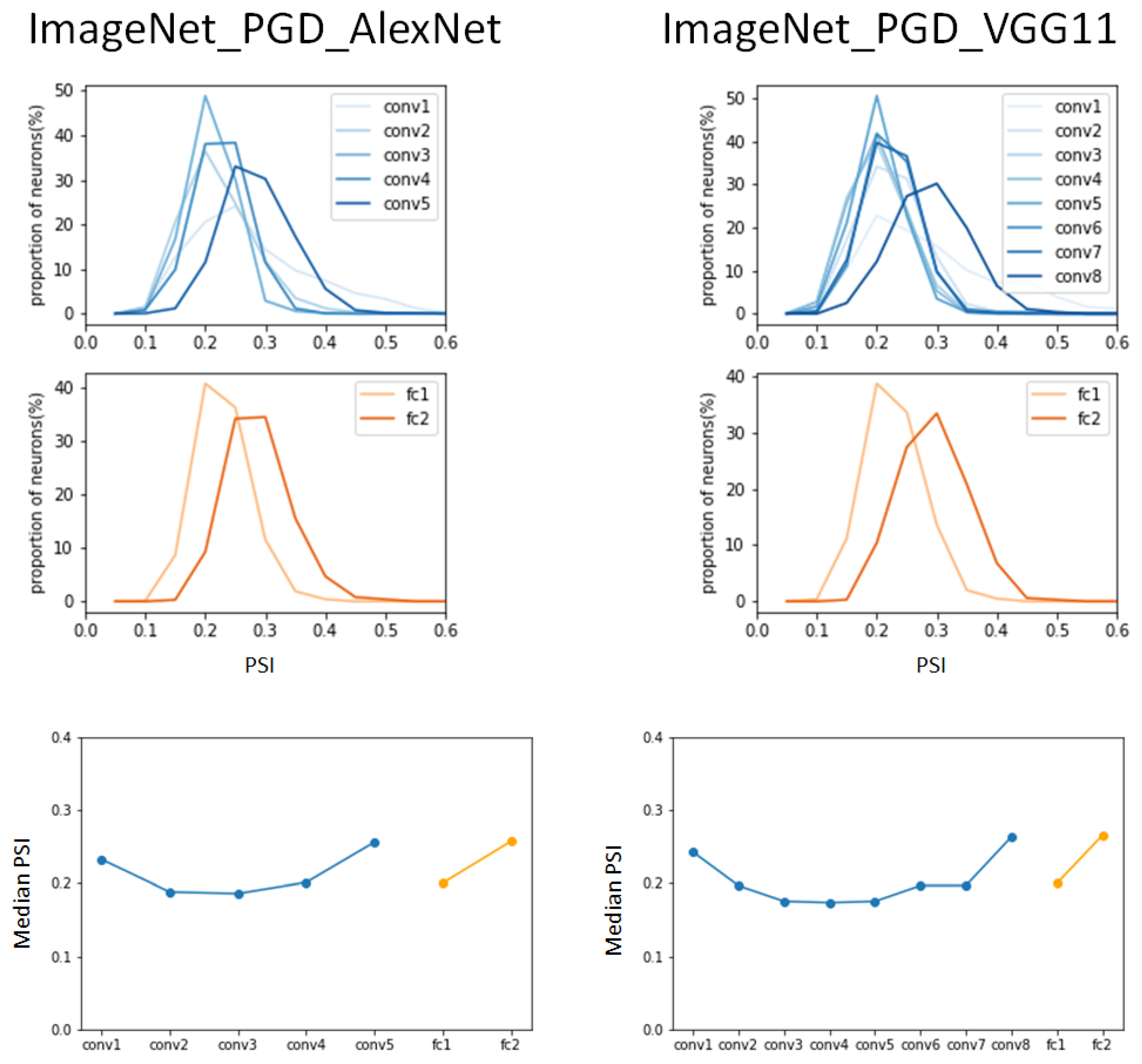 Applsci 13 09722 g005