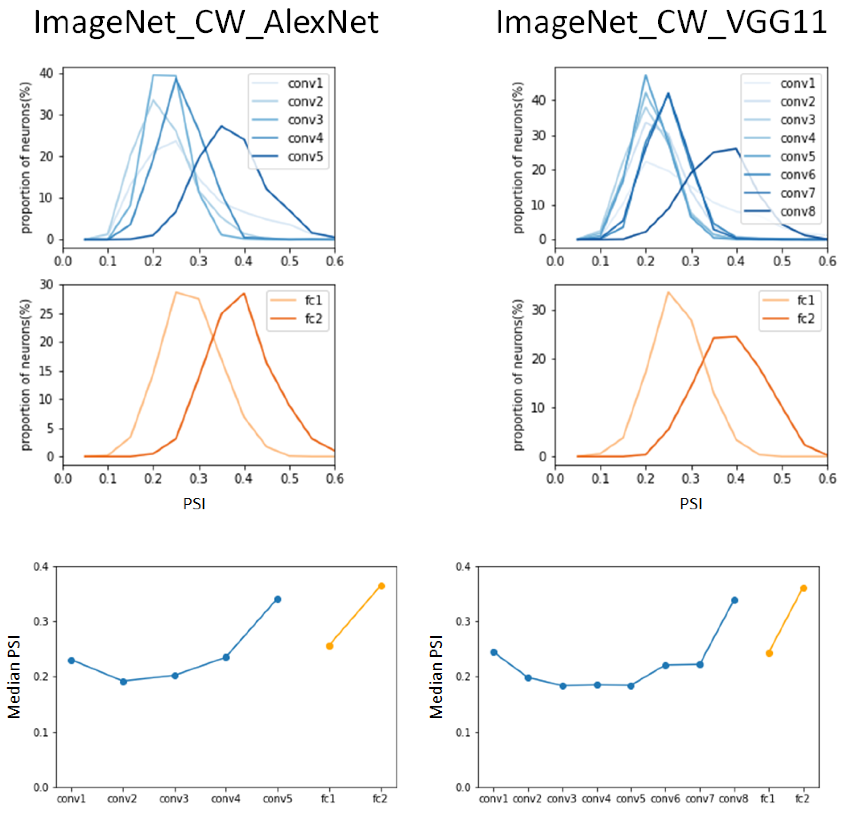 Applsci 13 09722 g006