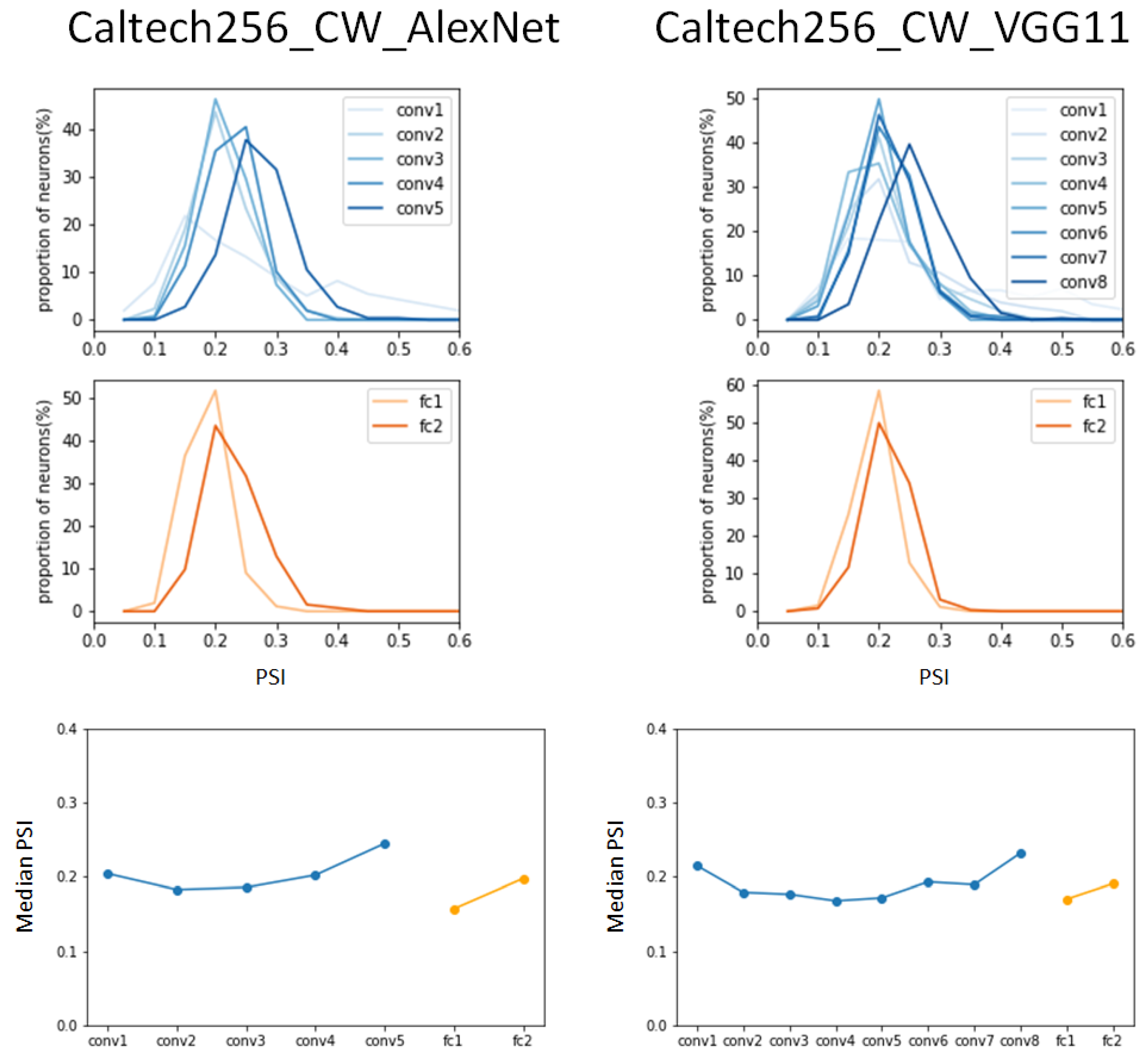 Applsci 13 09722 g009