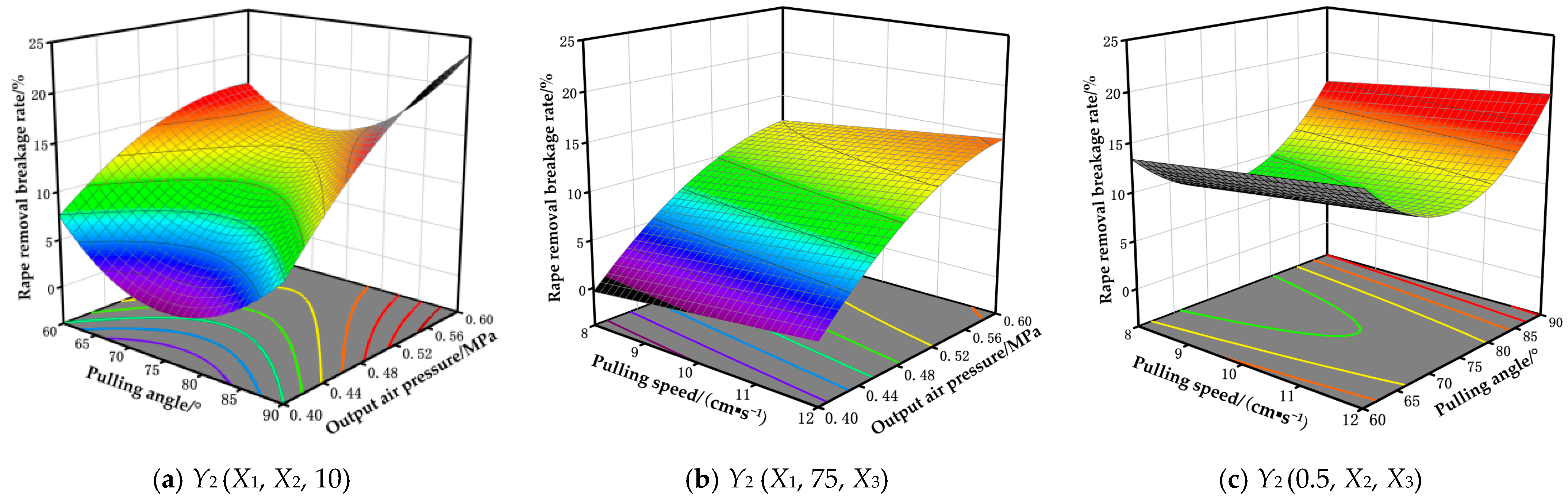Applsci 13 09723 g005