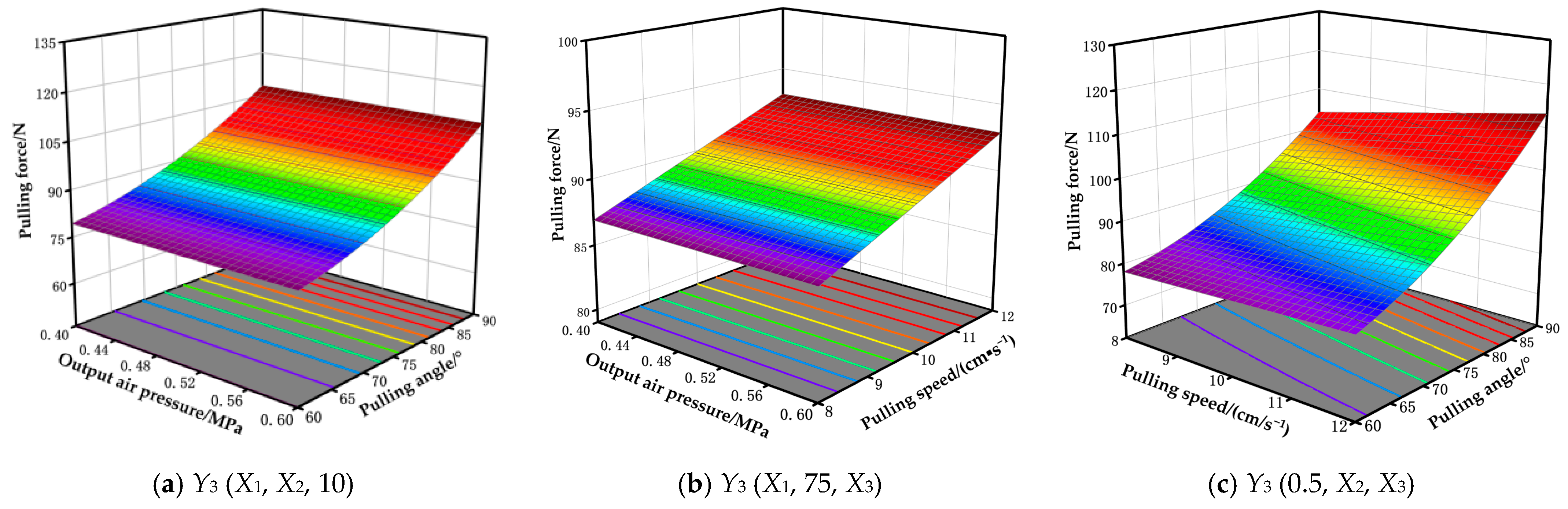 Applsci 13 09723 g006