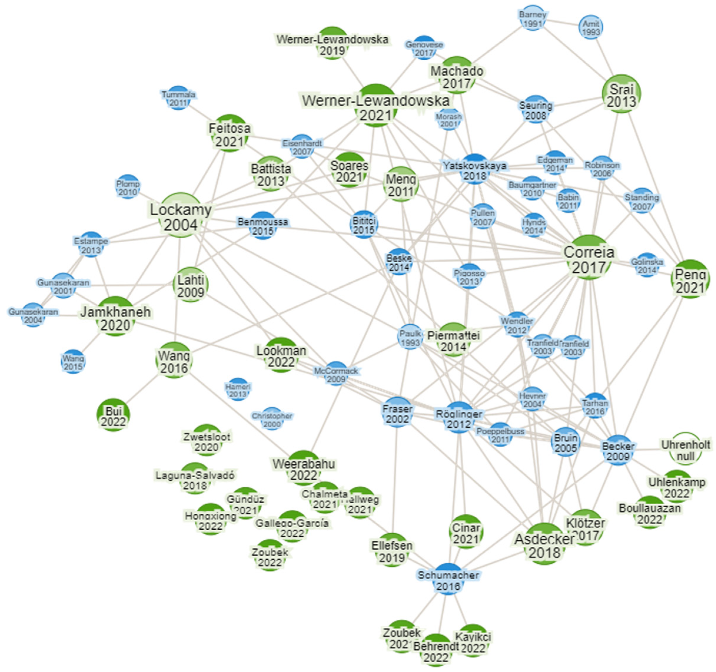 Applsci 13 09724 g006