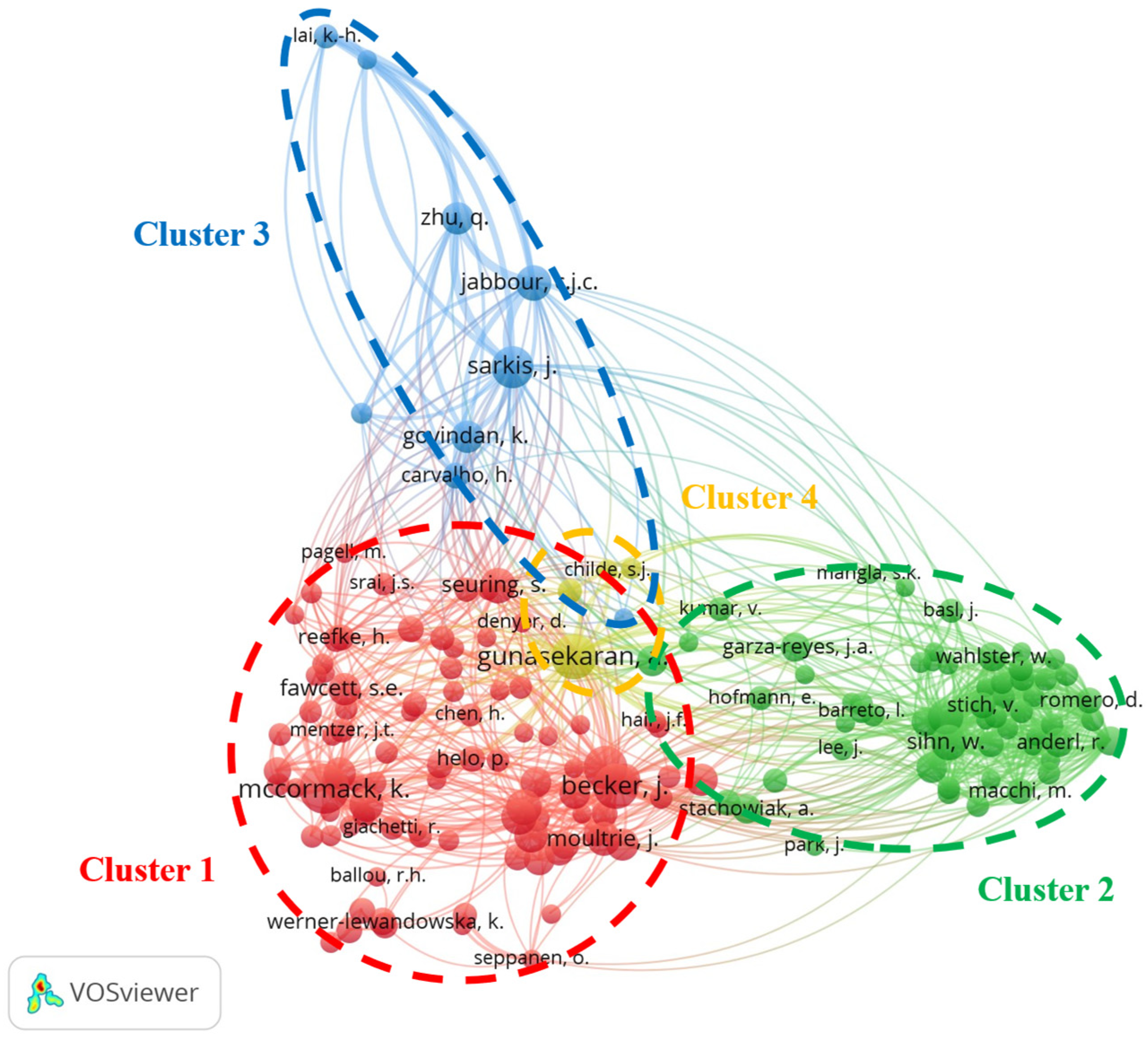 Applsci 13 09724 g007