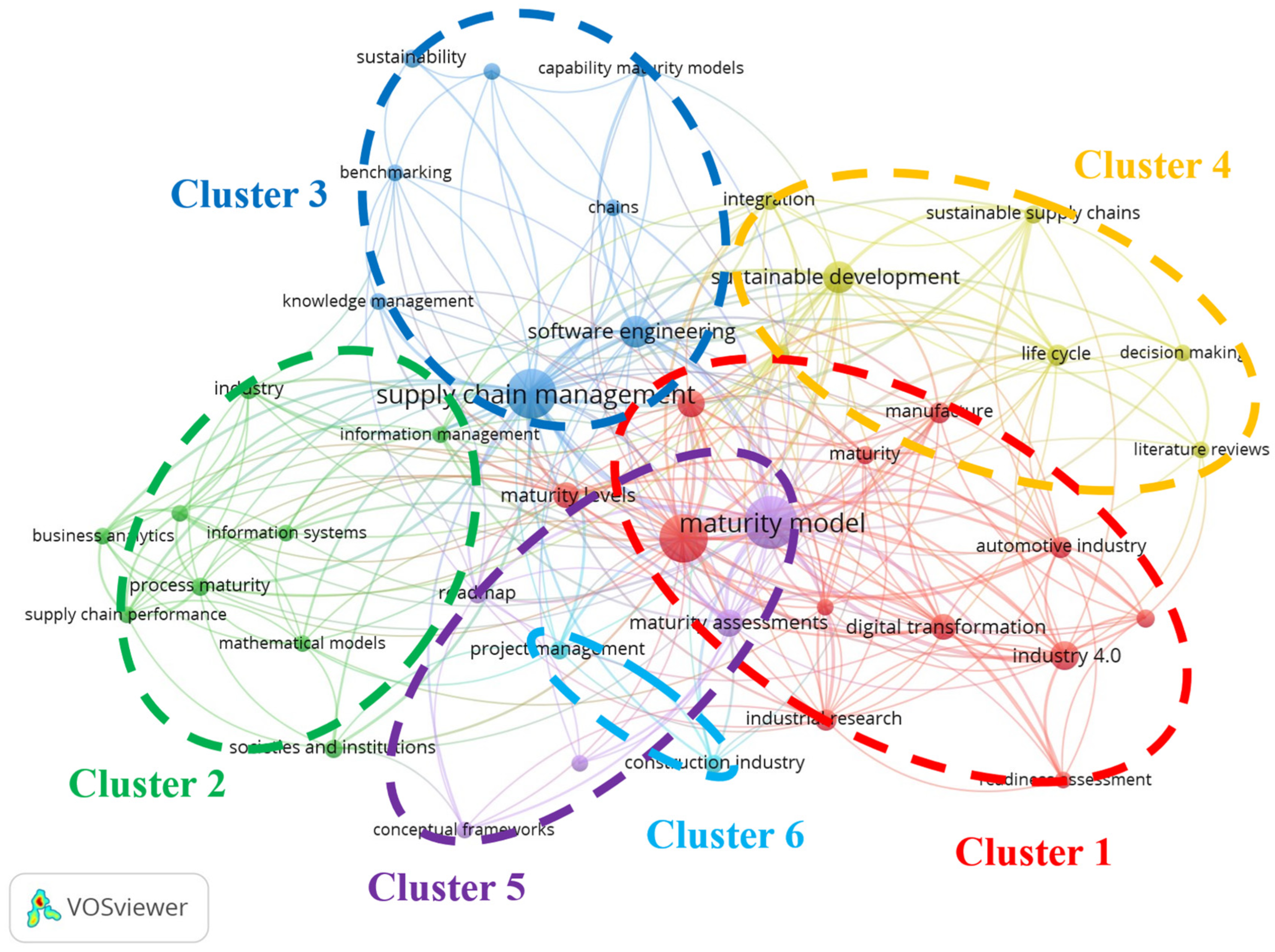 Applsci 13 09724 g009