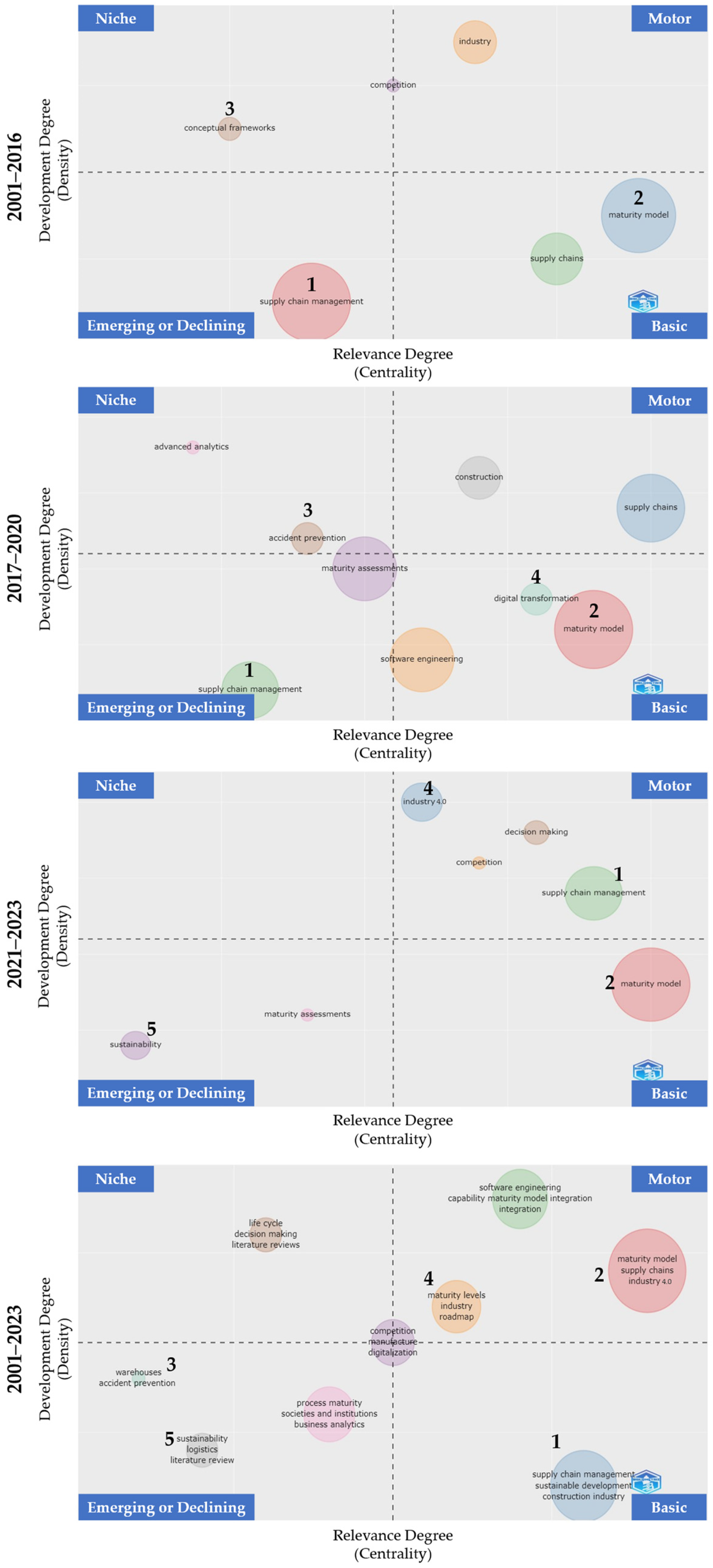 Applsci 13 09724 g010