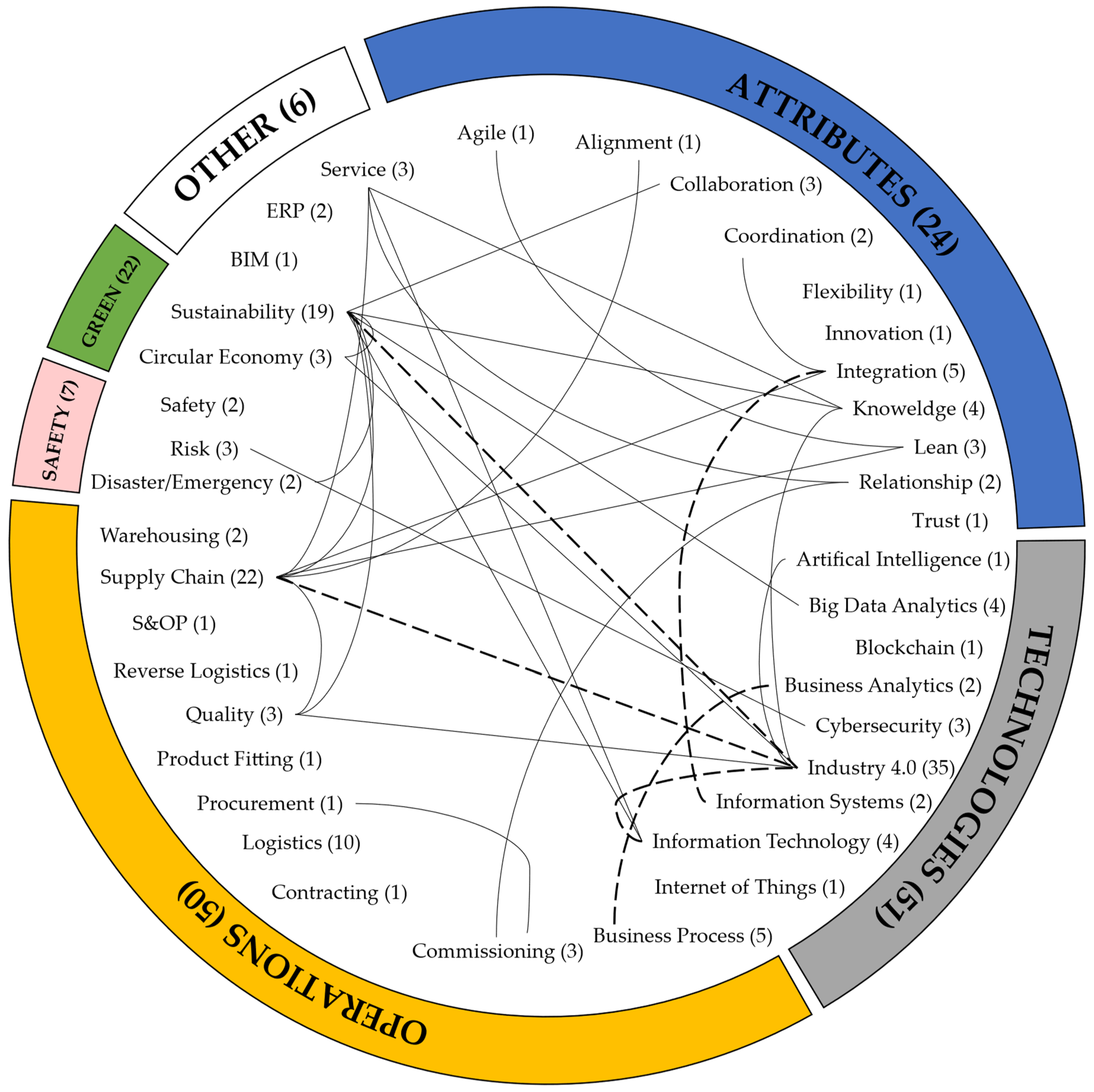 Applsci 13 09724 g011