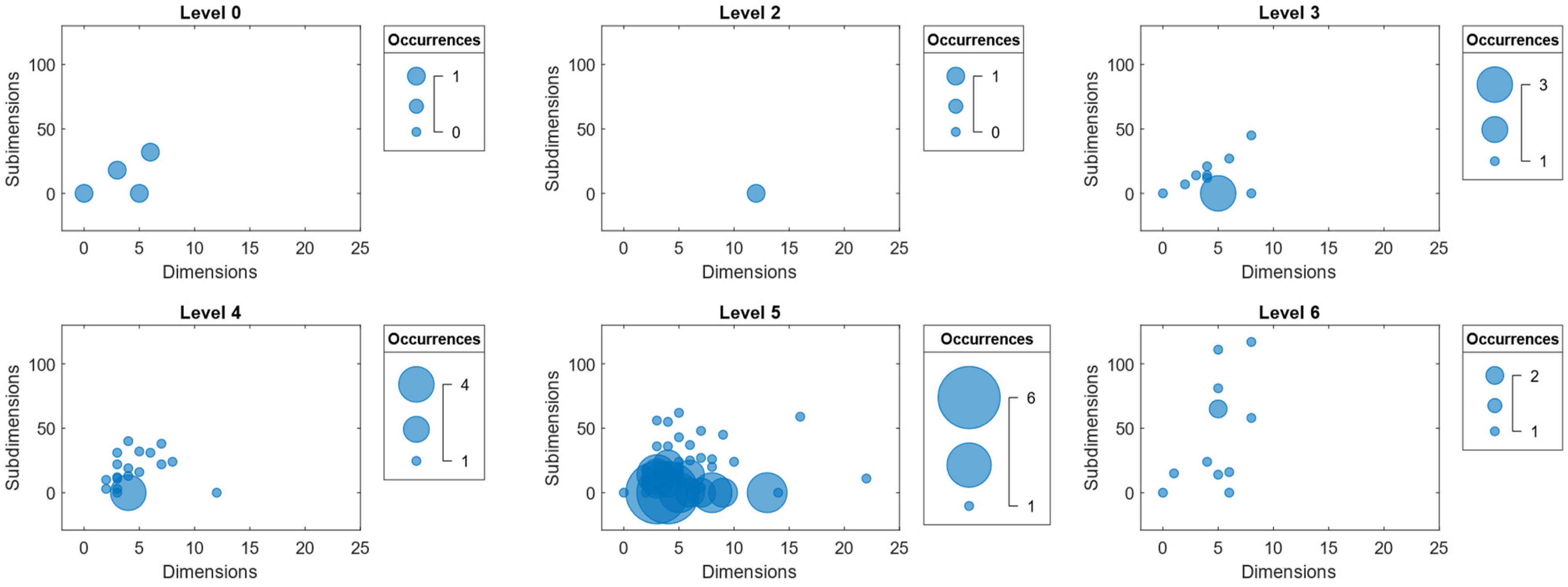 Applsci 13 09724 g013