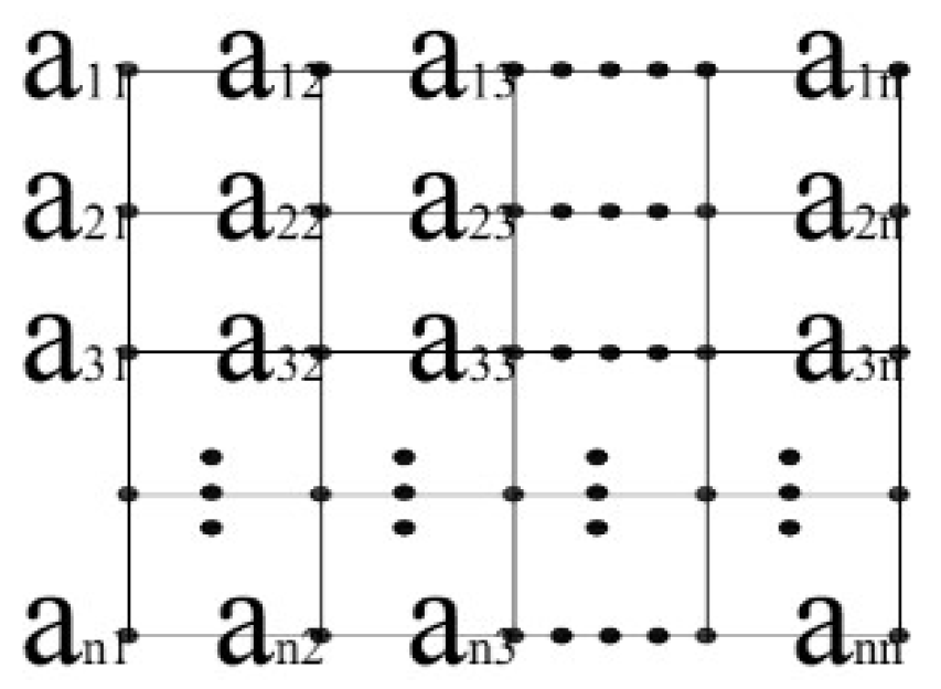Applsci 13 09725 g006