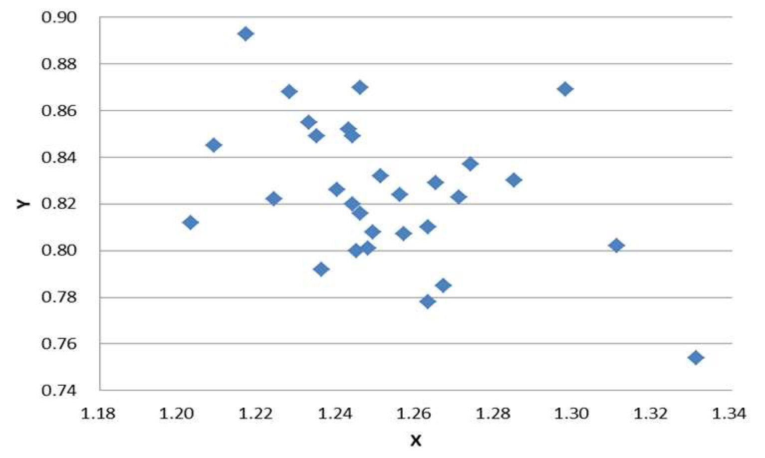 Applsci 13 09725 g022