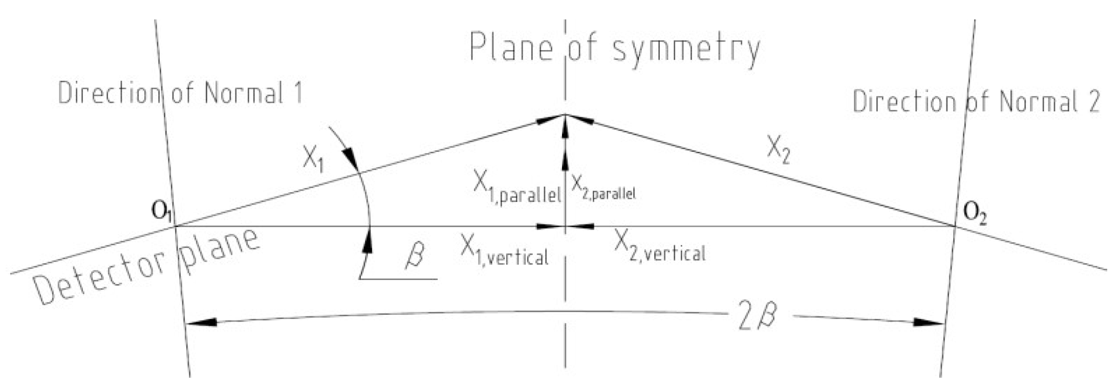 Applsci 13 09725 g023