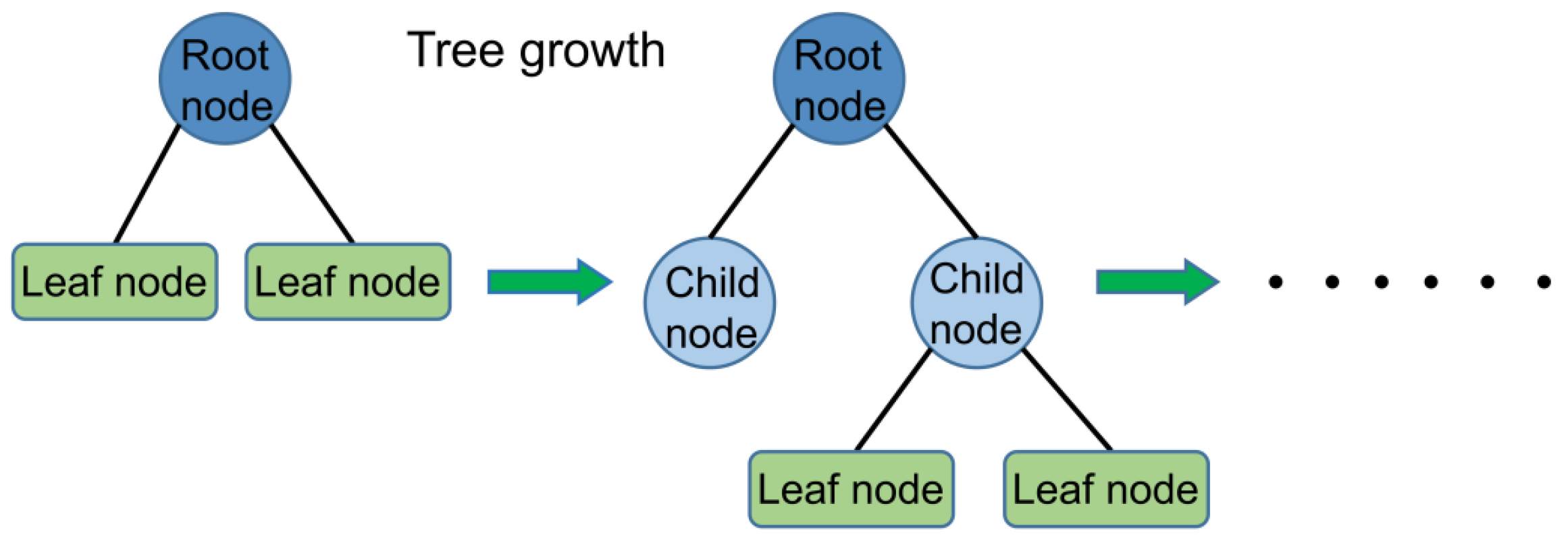 Applsci 13 09726 g001