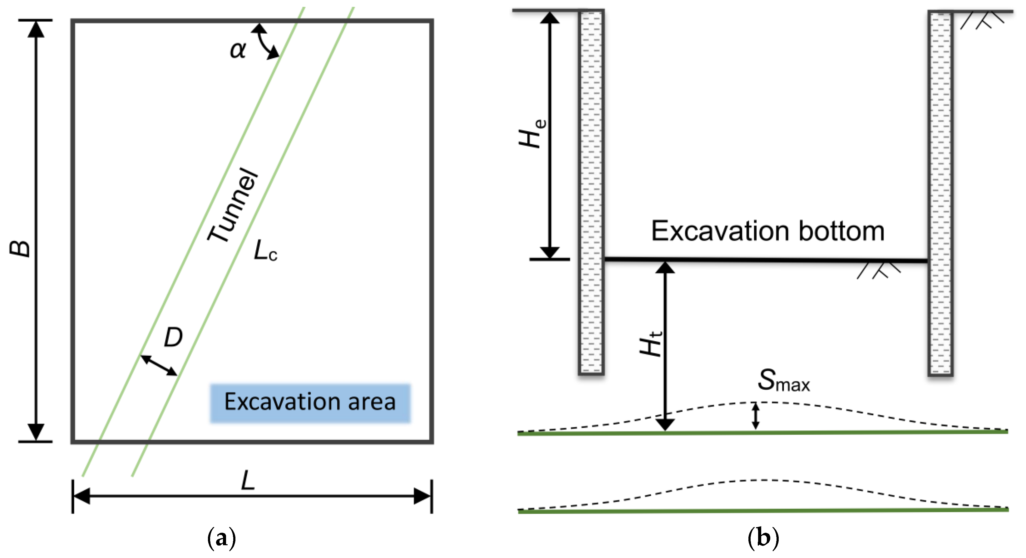 Applsci 13 09726 g003