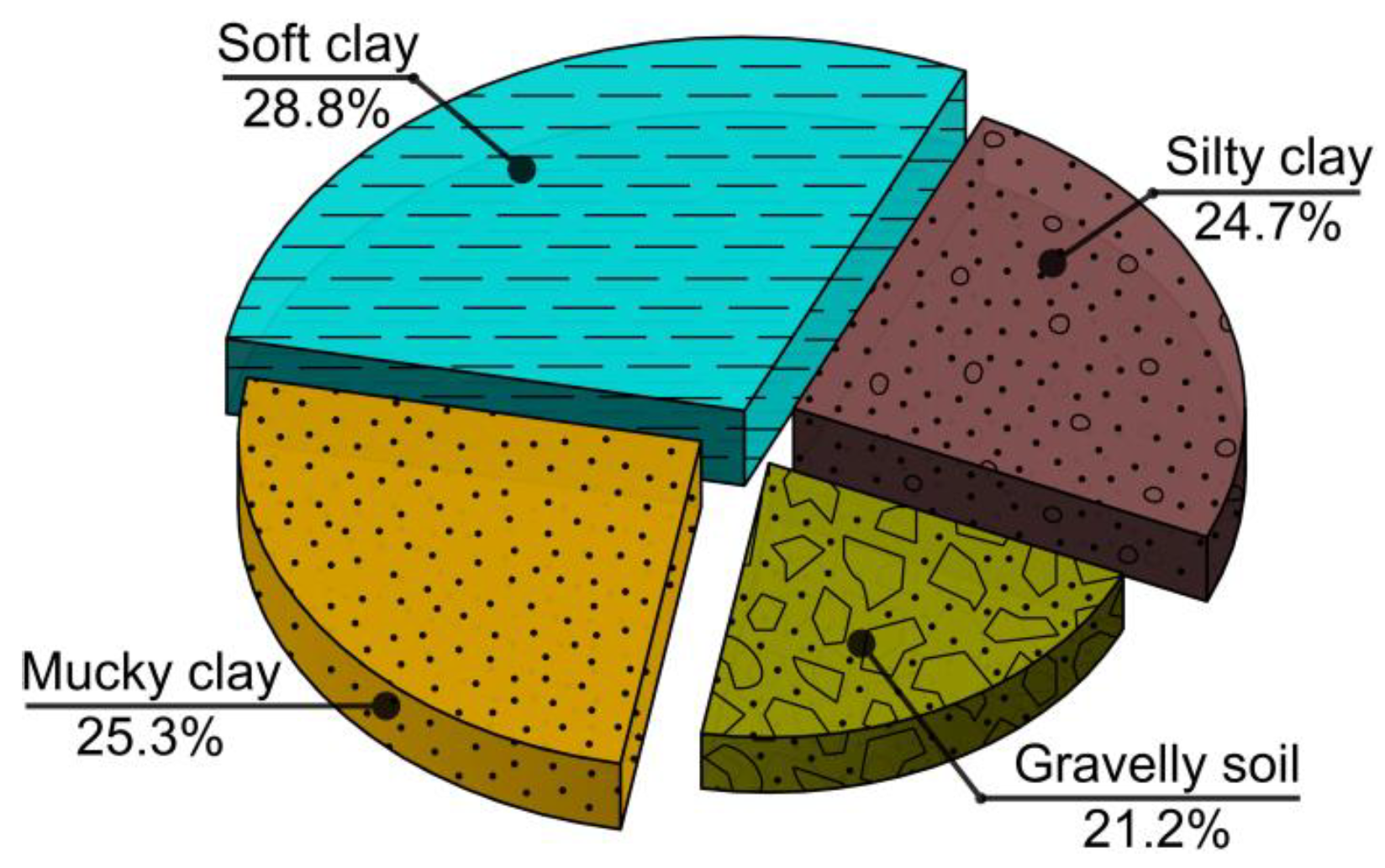 Applsci 13 09726 g005