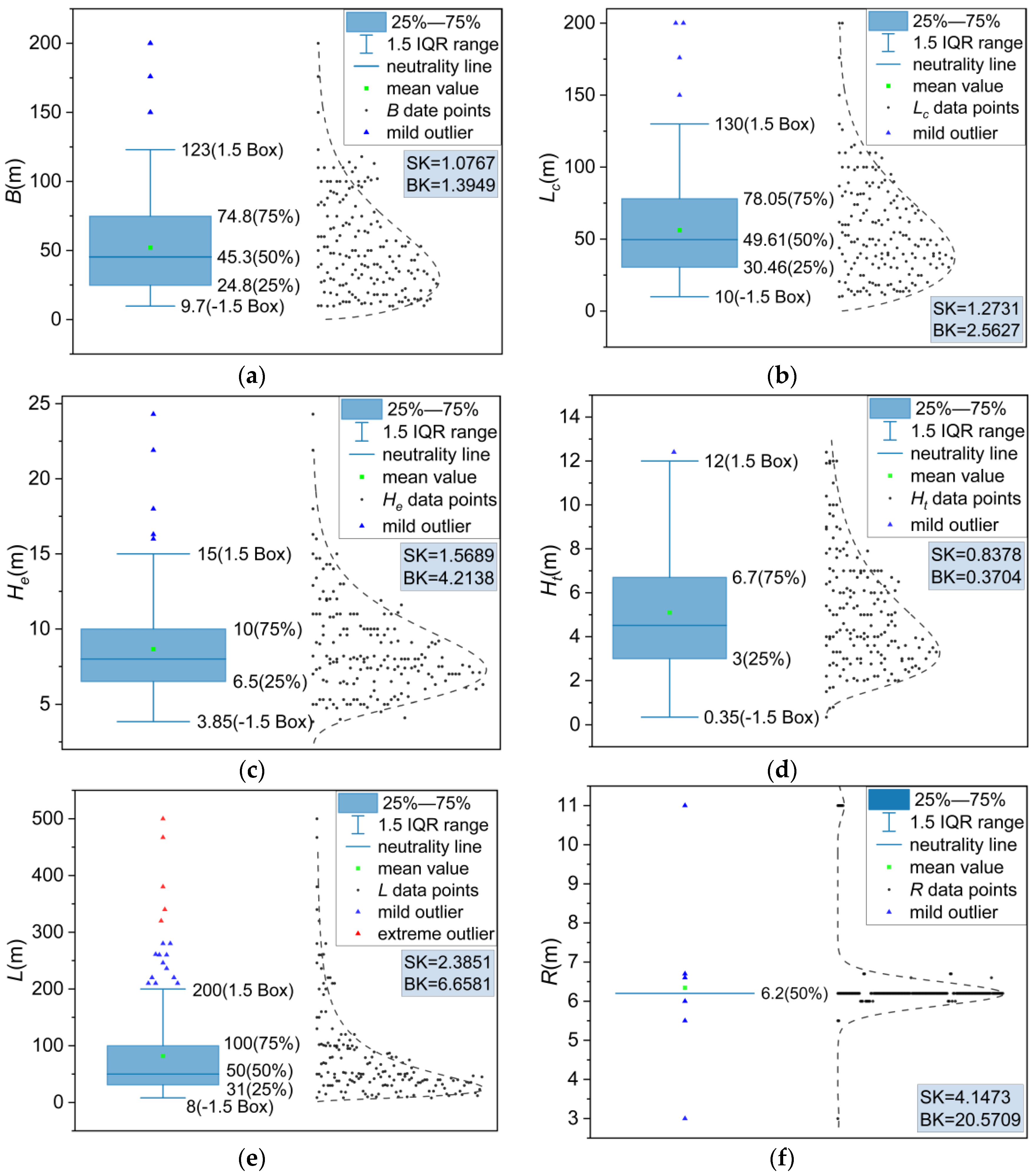 Applsci 13 09726 g007