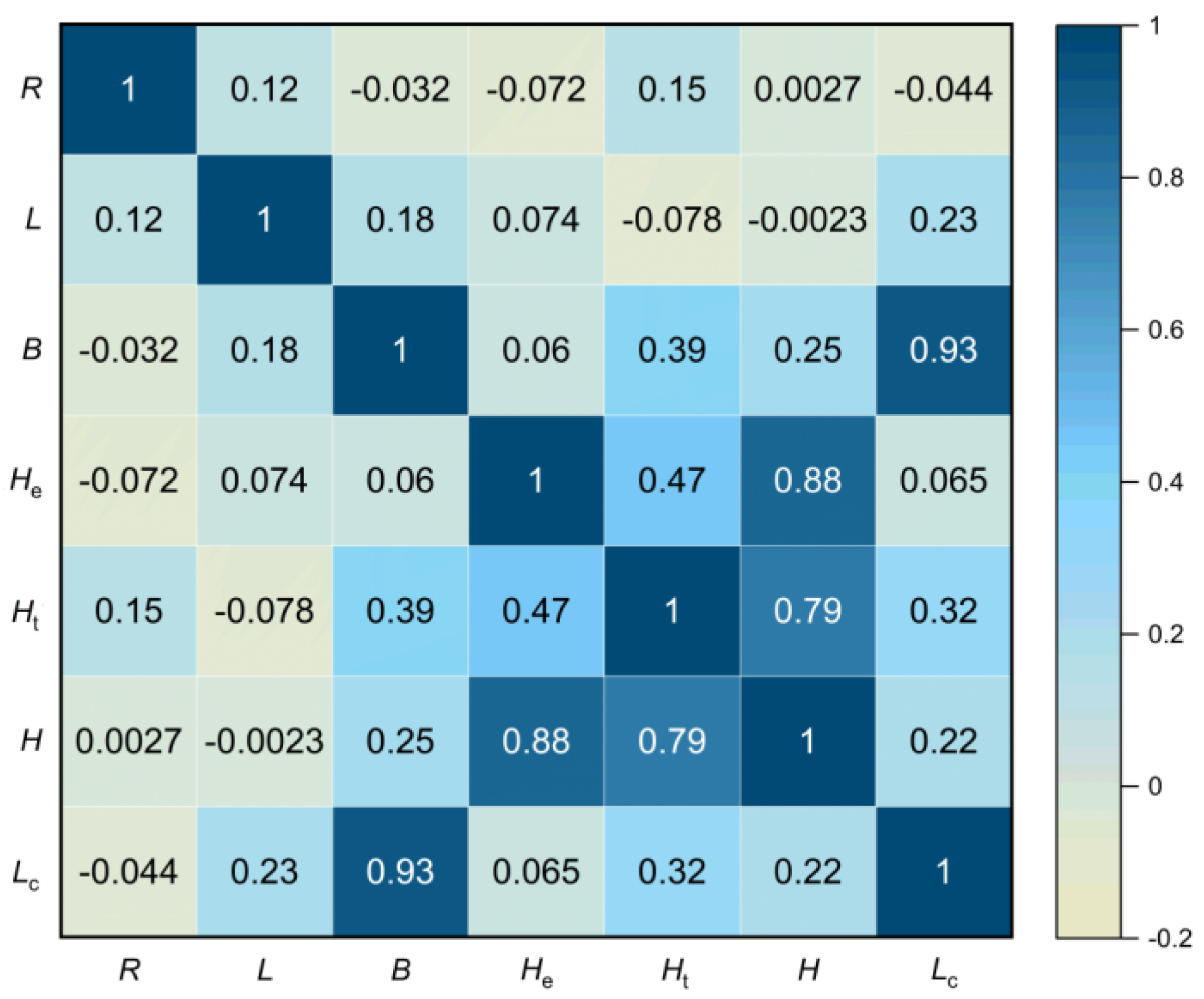 Applsci 13 09726 g008