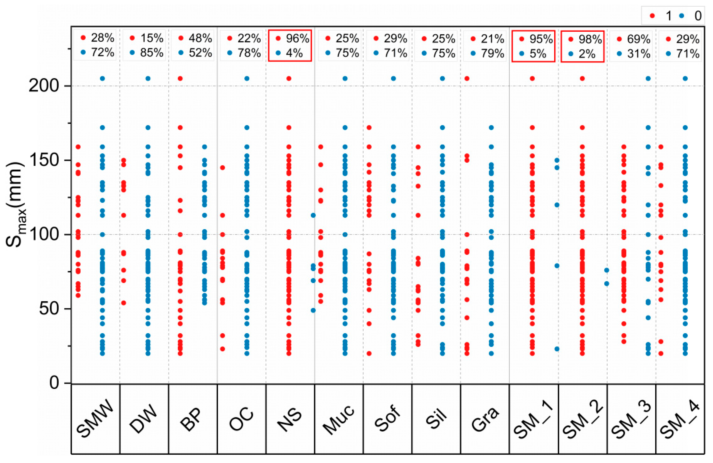 Applsci 13 09726 g009