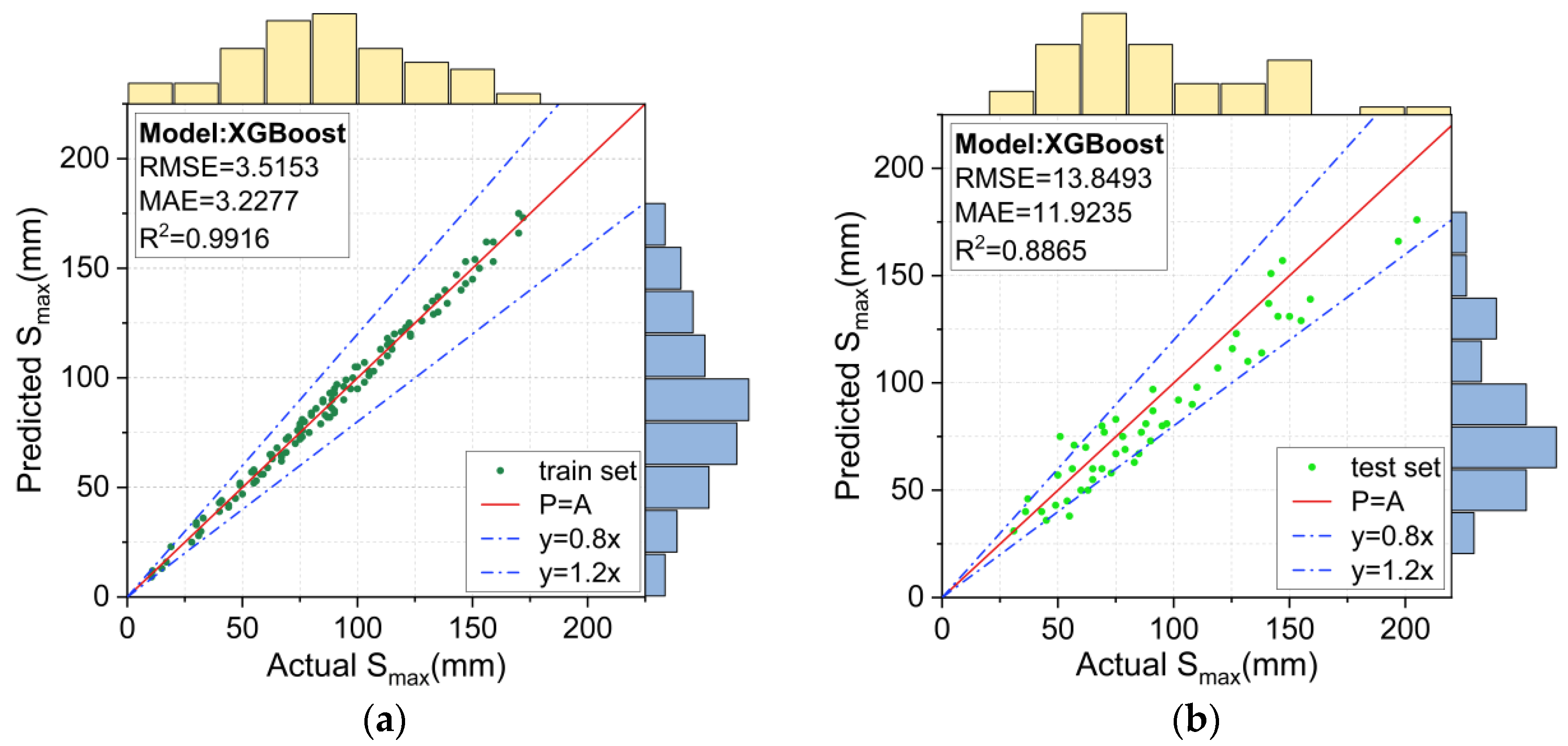 Applsci 13 09726 g012