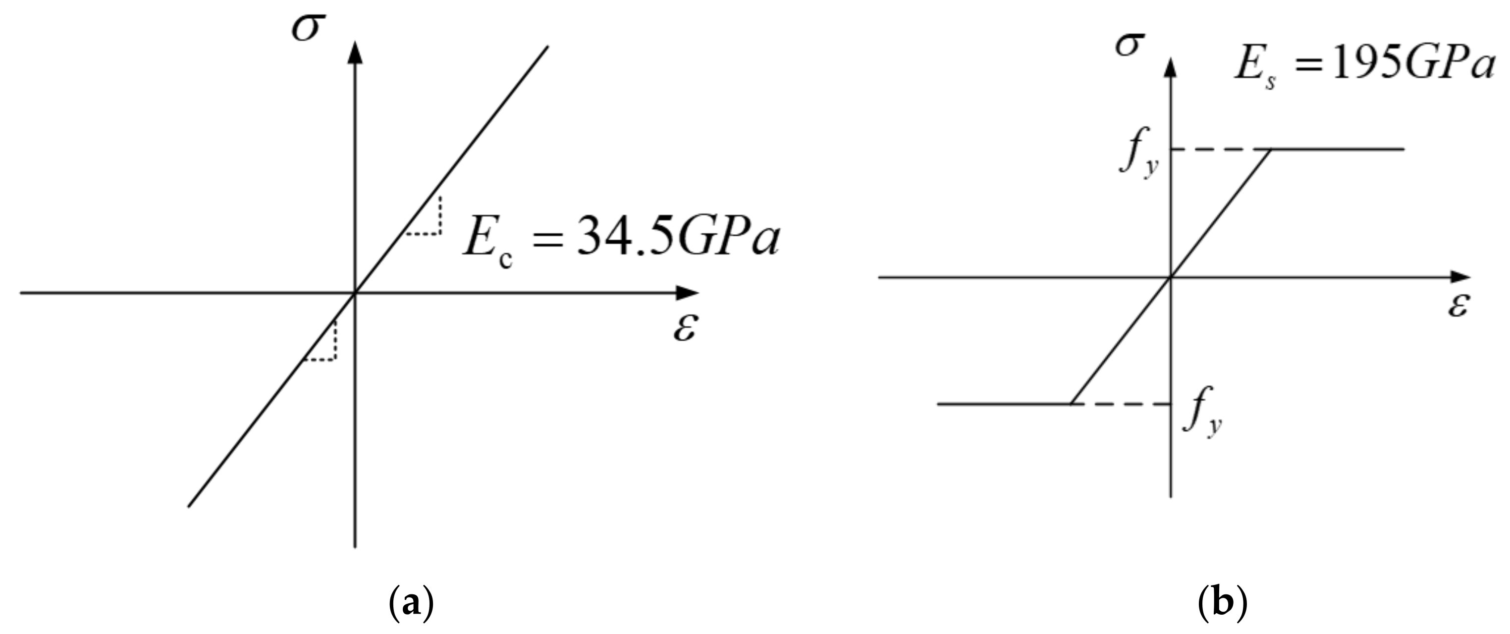 Applsci 13 09727 g002