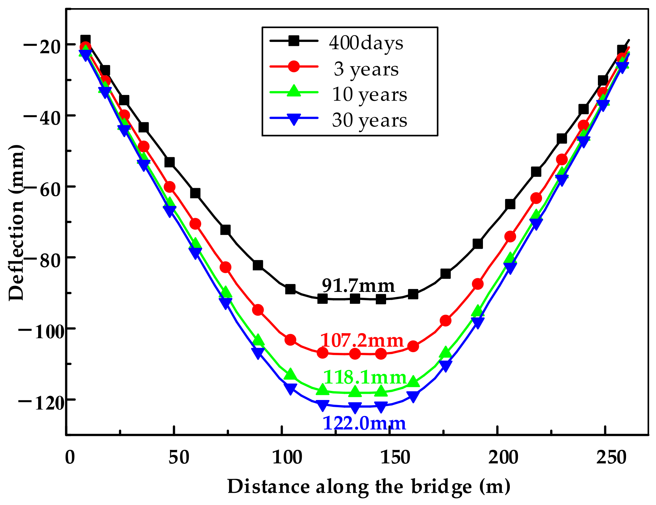 Applsci 13 09727 g014
