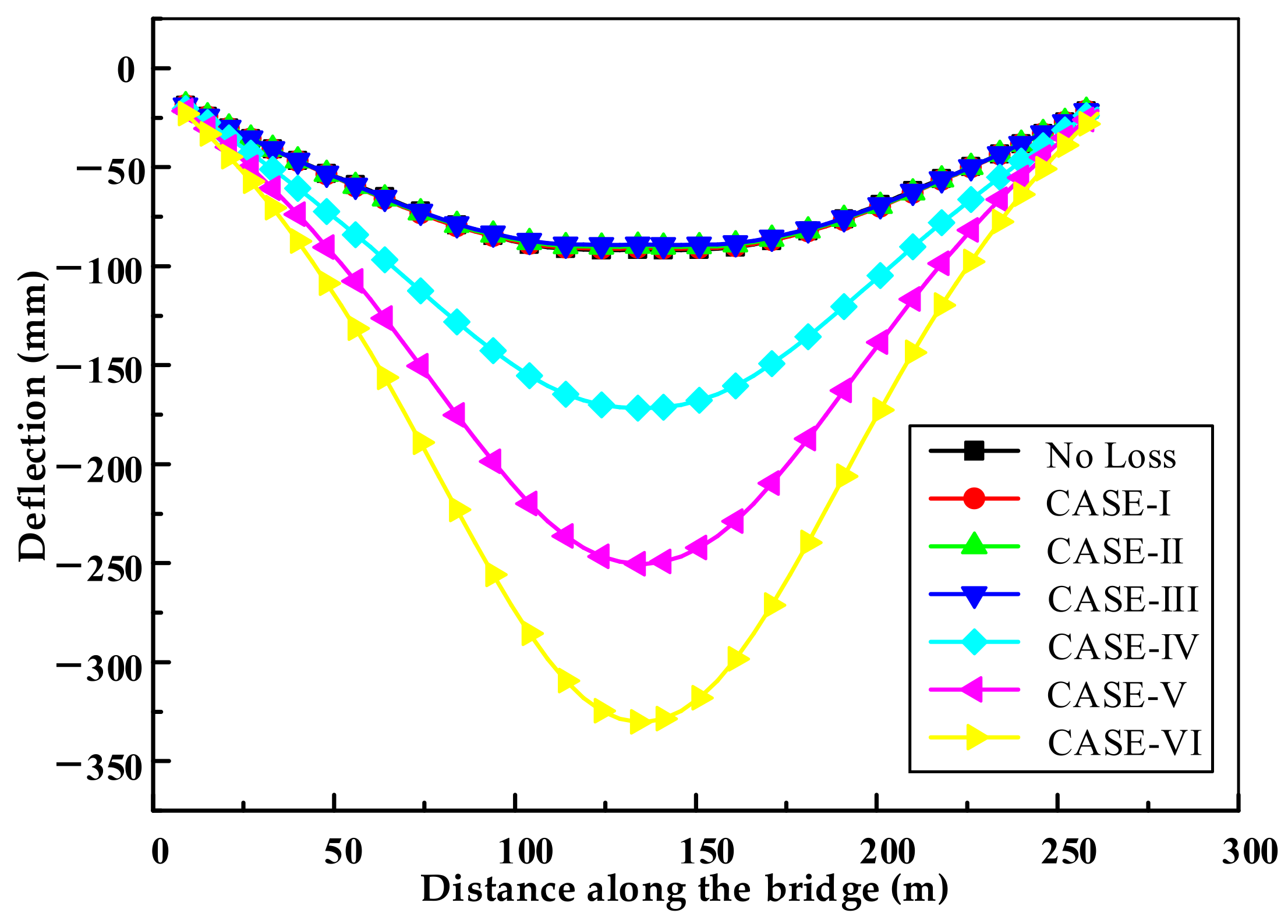 Applsci 13 09727 g016