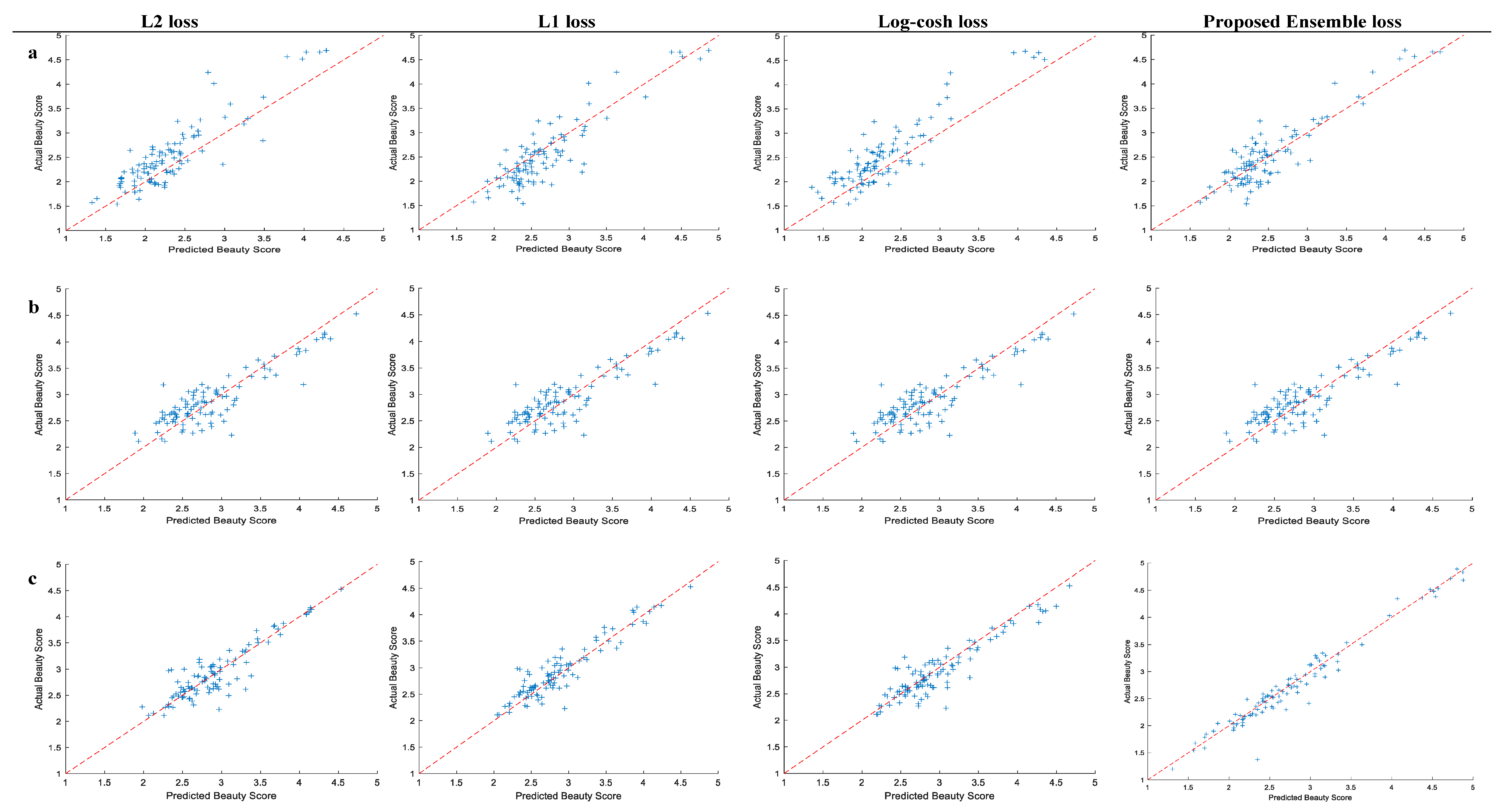 Applsci 13 09728 g006