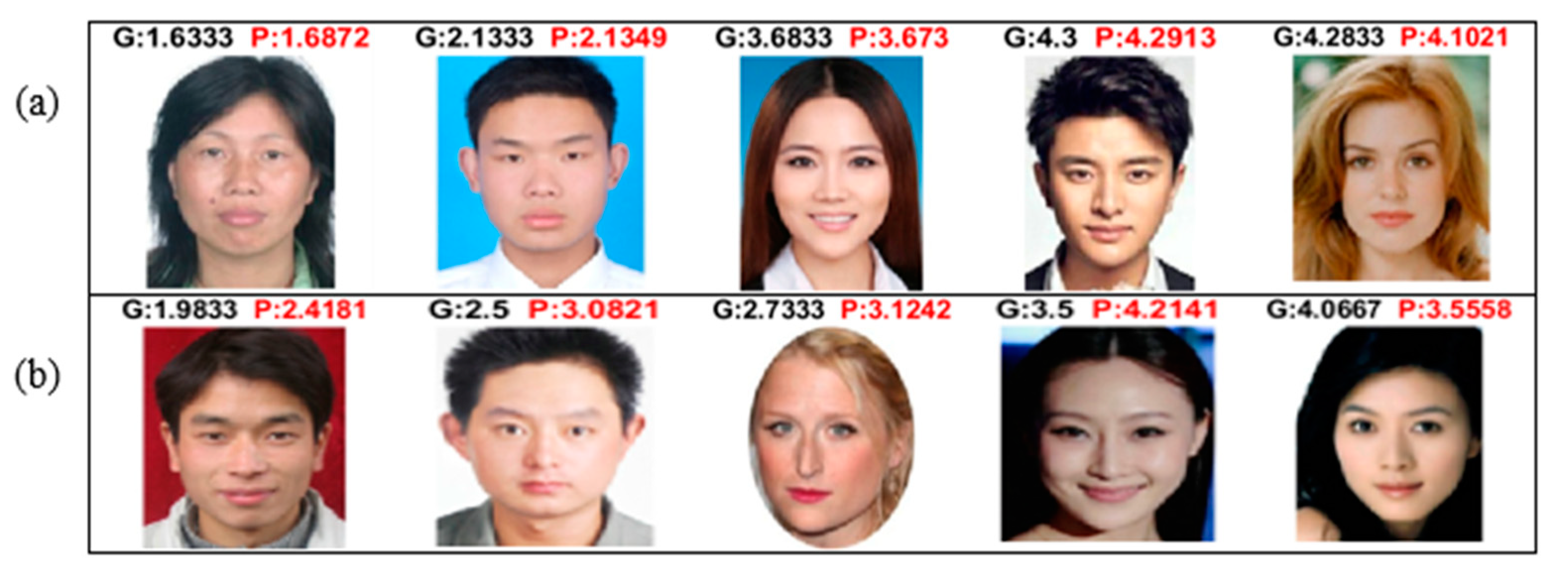 Applsci 13 09728 g007