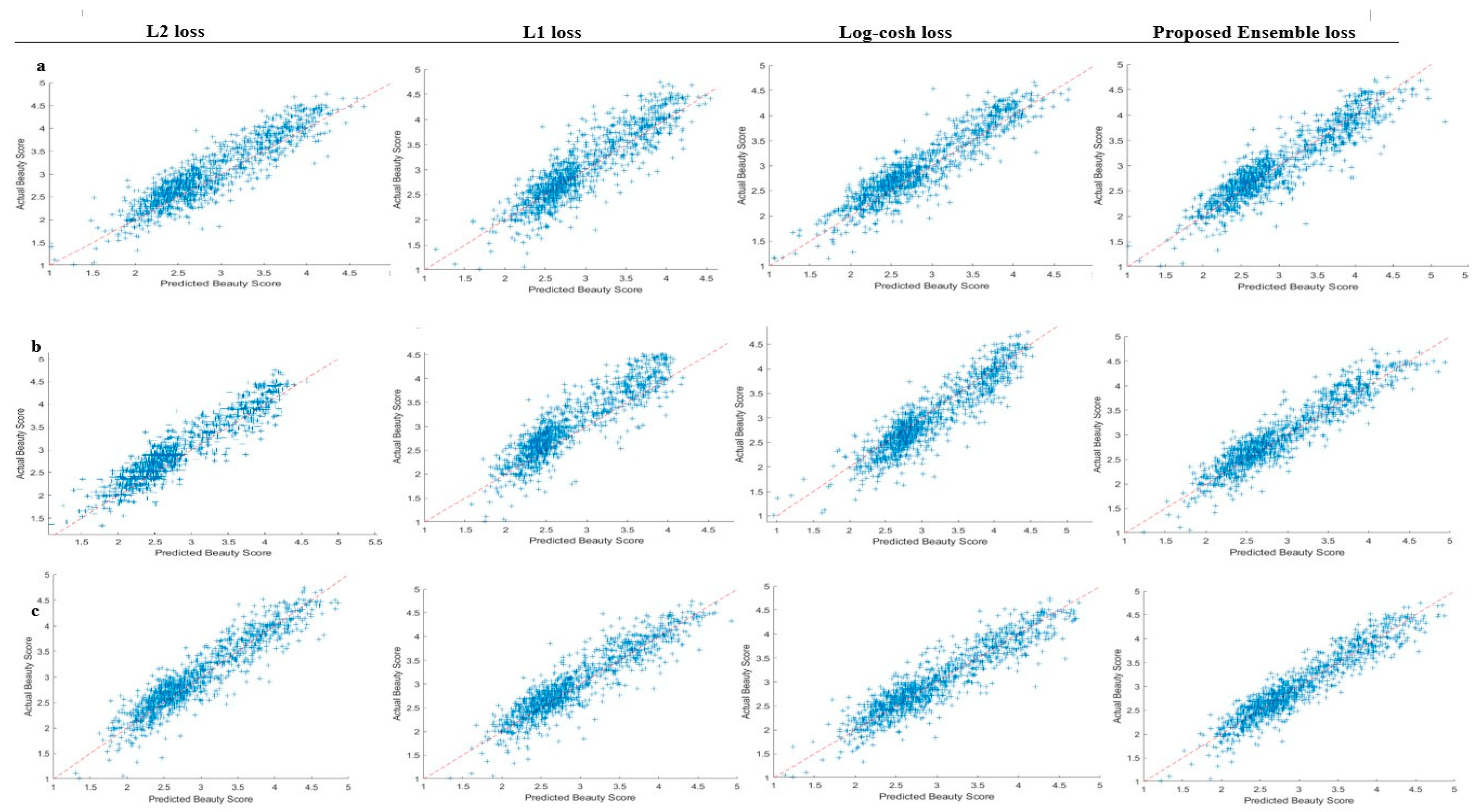 Applsci 13 09728 g008