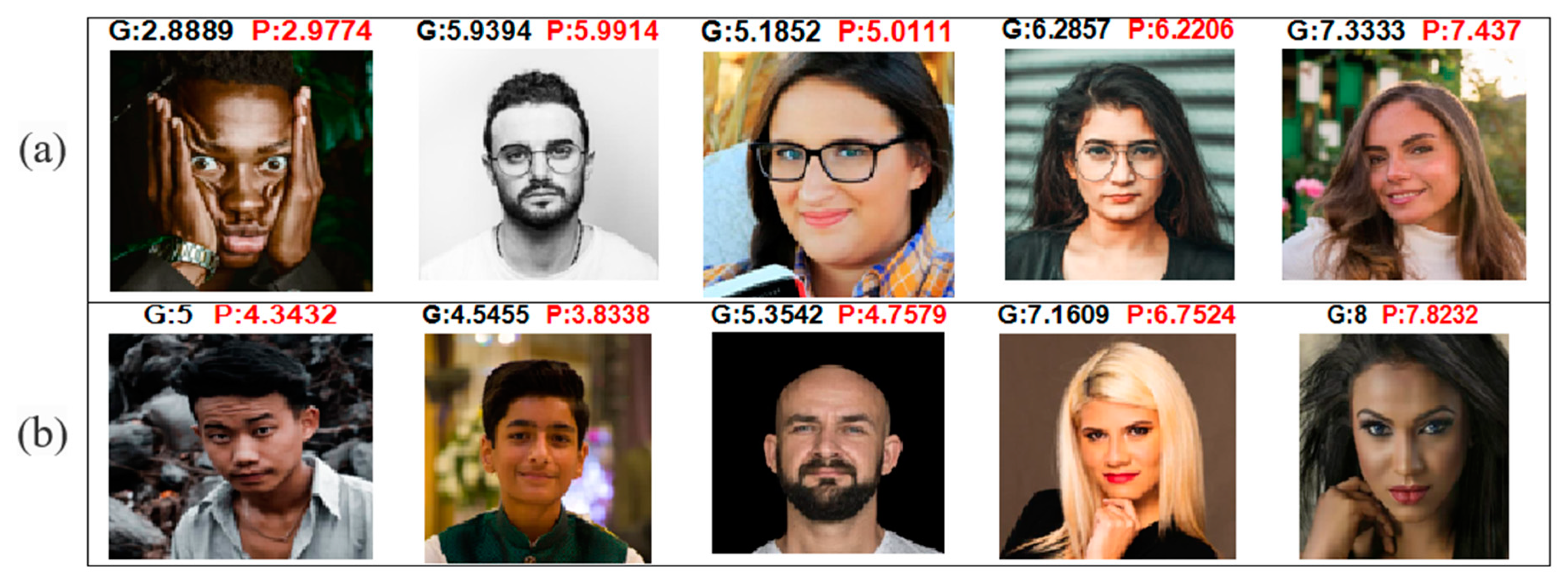 Applsci 13 09728 g009