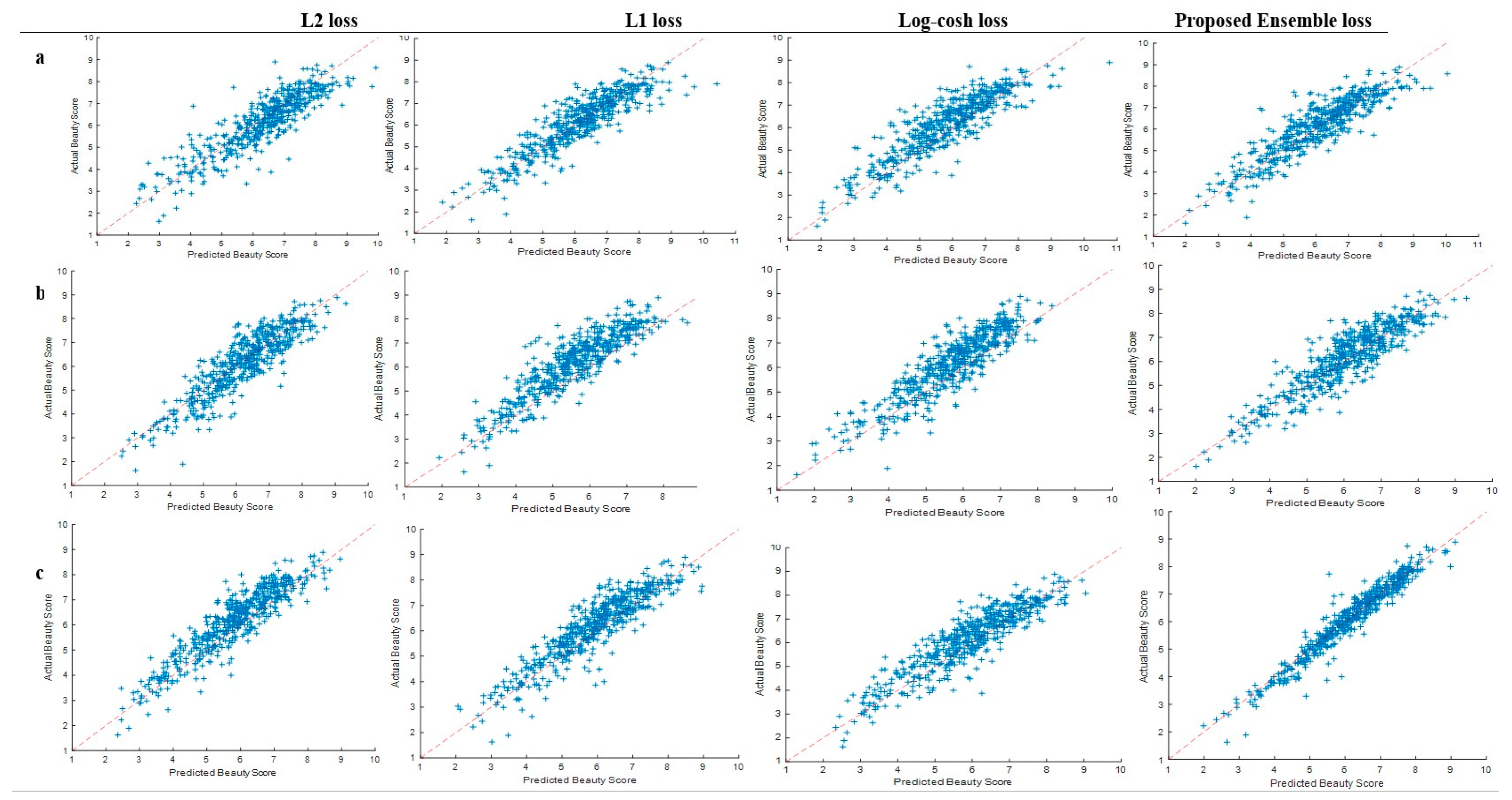 Applsci 13 09728 g010