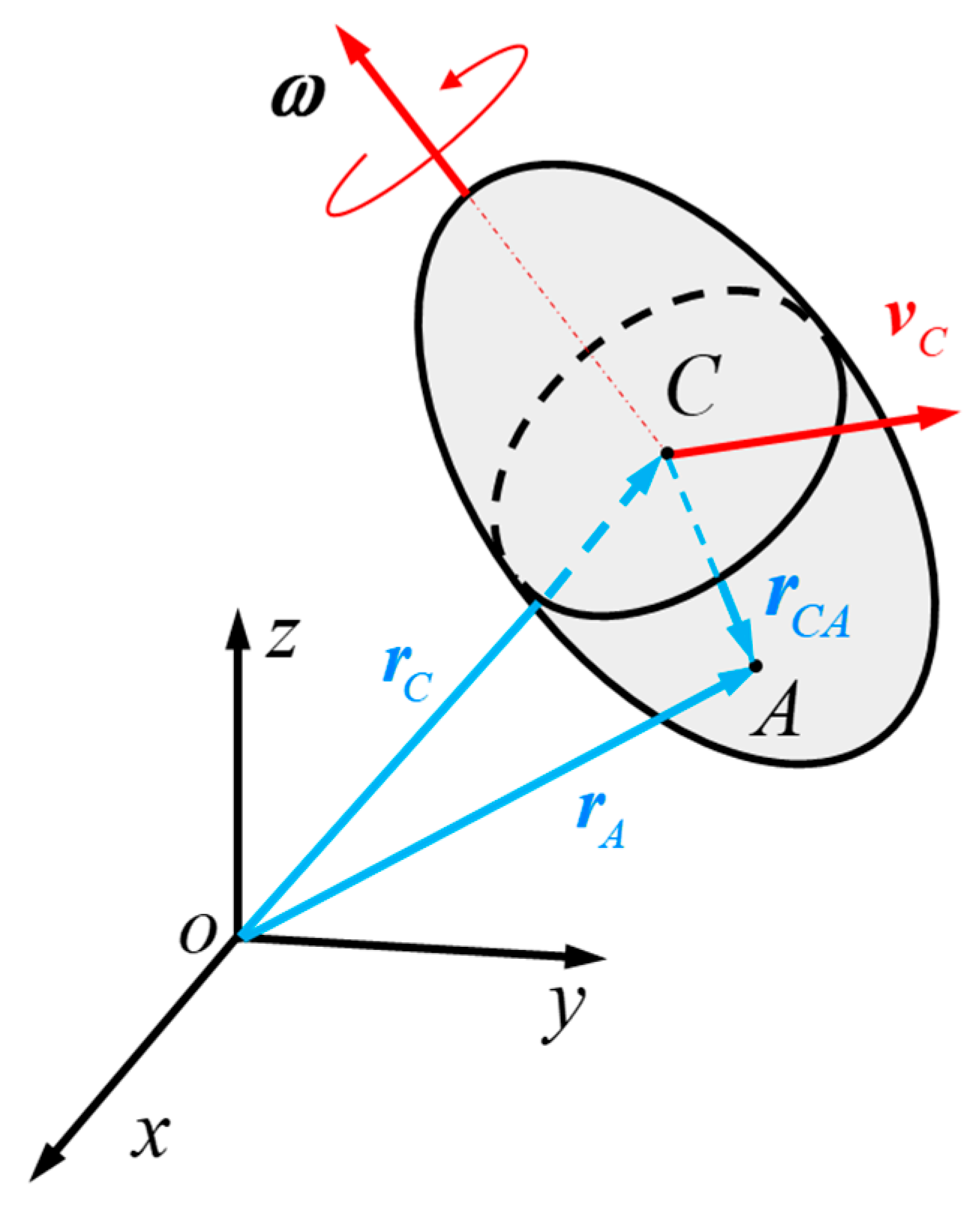 Applsci 13 09732 g001