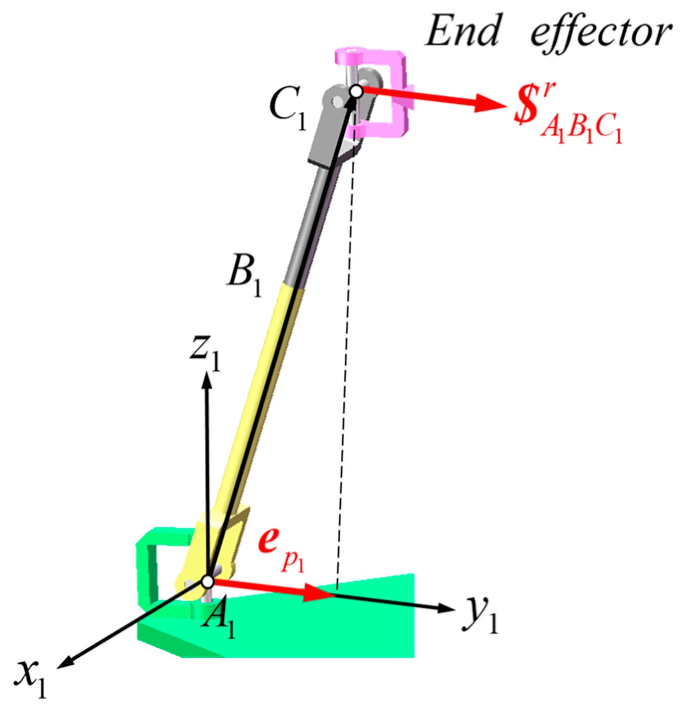 Applsci 13 09732 g005