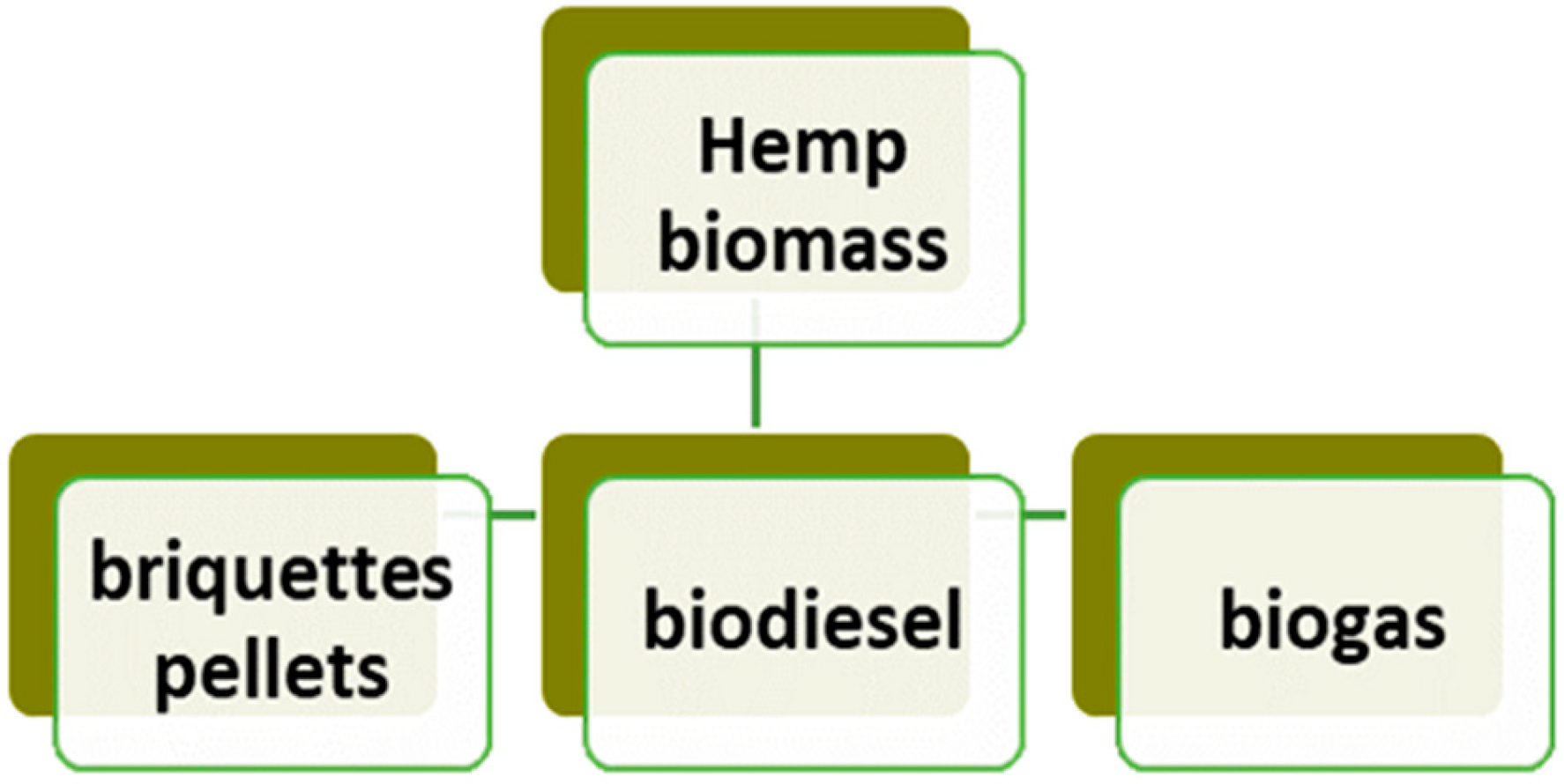 Applsci 13 09733 g008