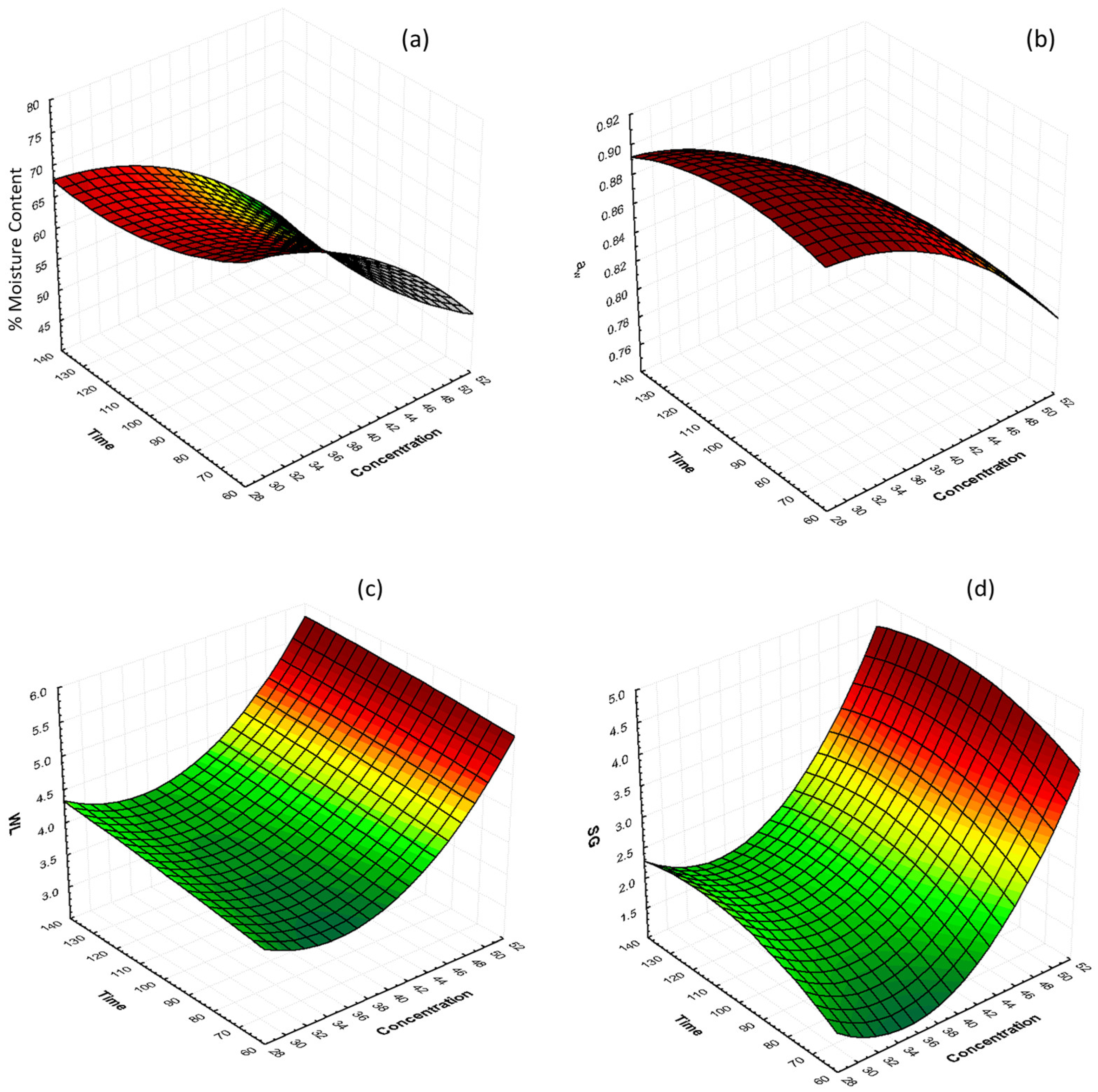 Applsci 13 09734 g001