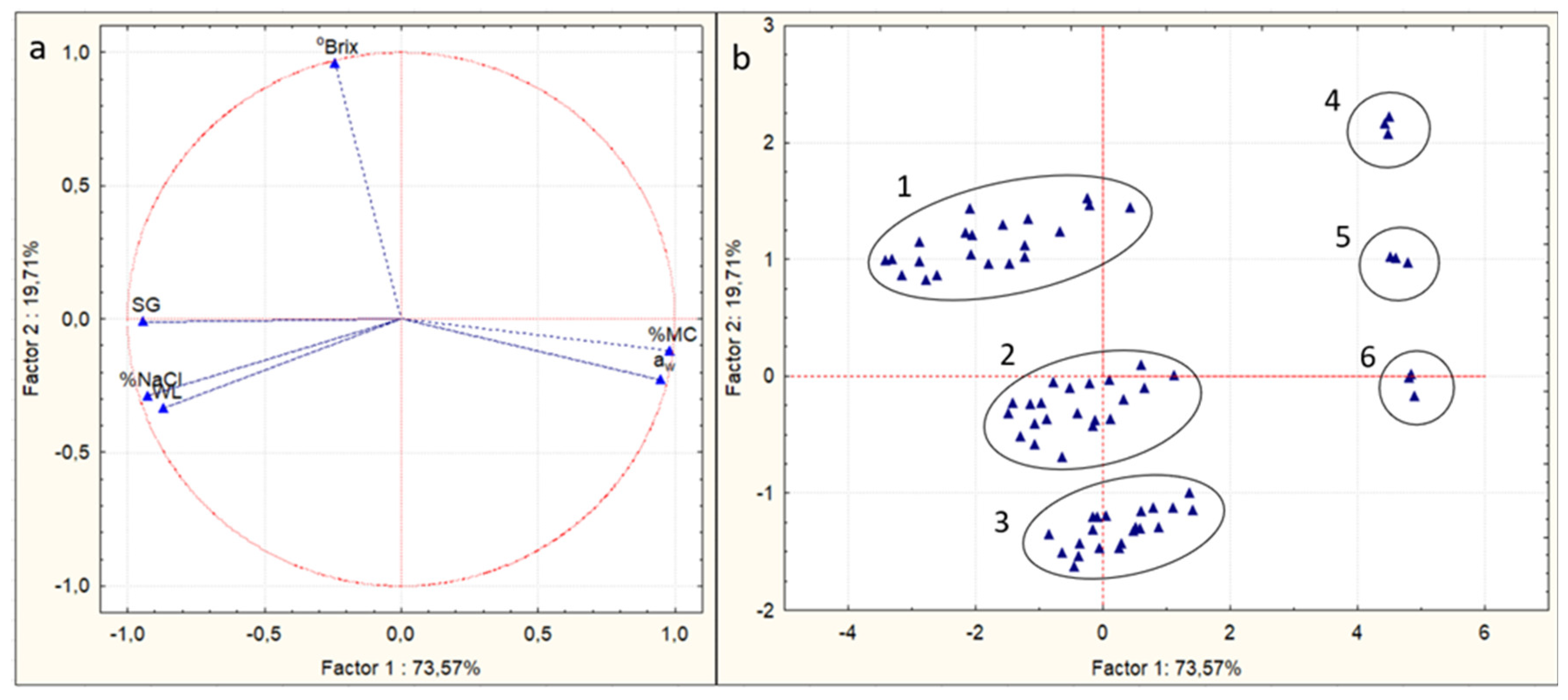 Applsci 13 09734 g003