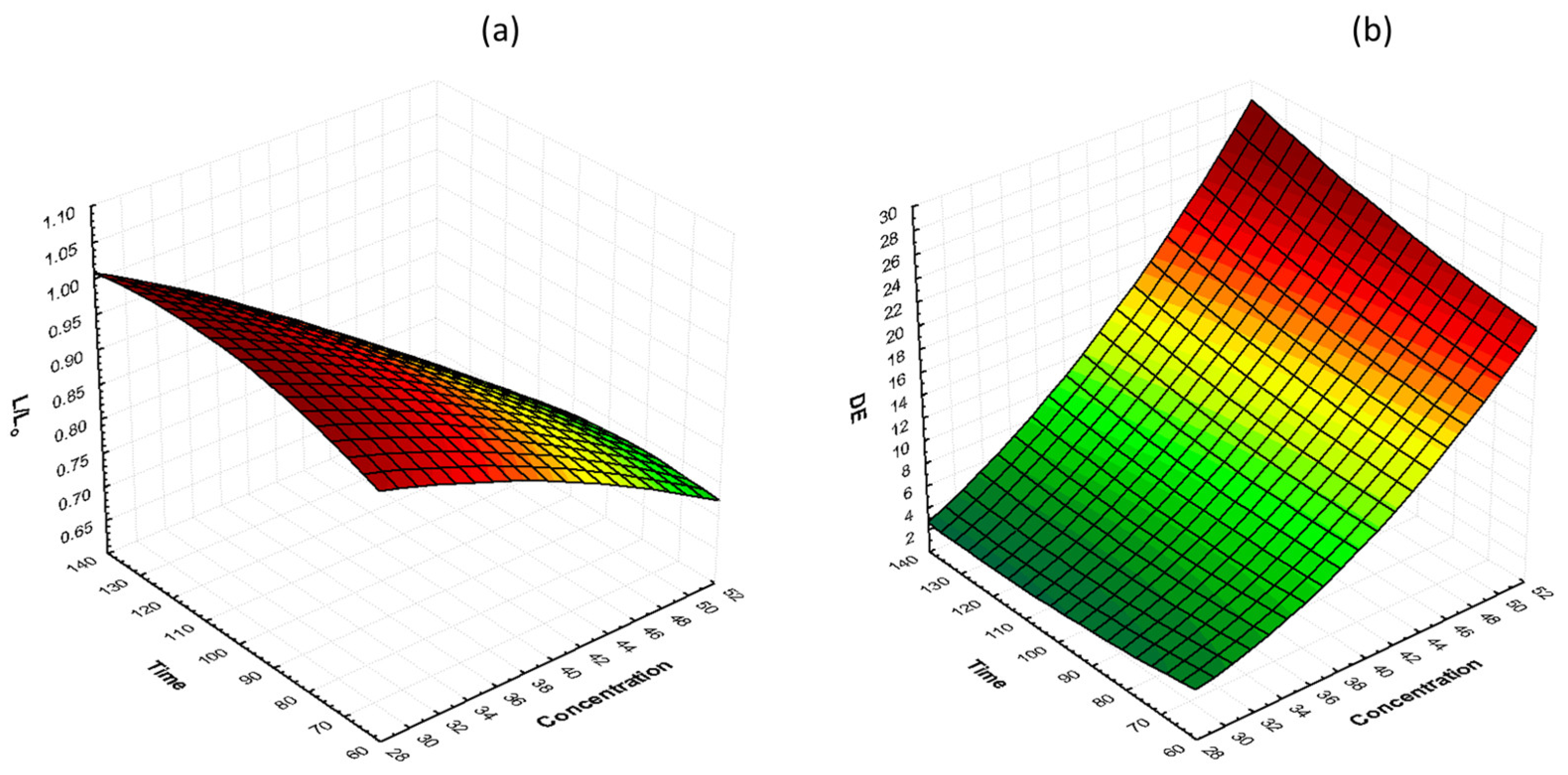 Applsci 13 09734 g004