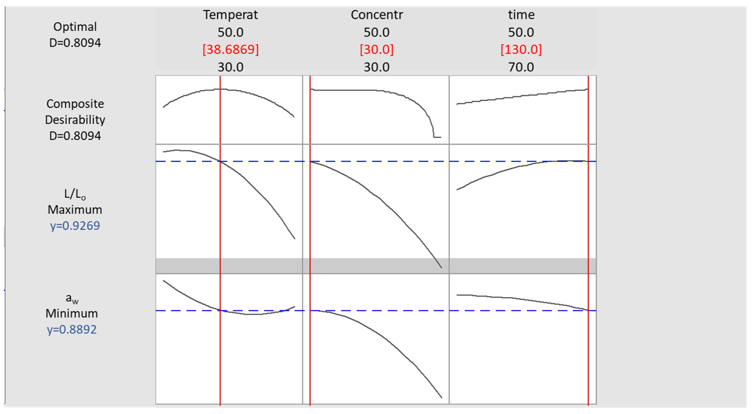 Applsci 13 09734 g006