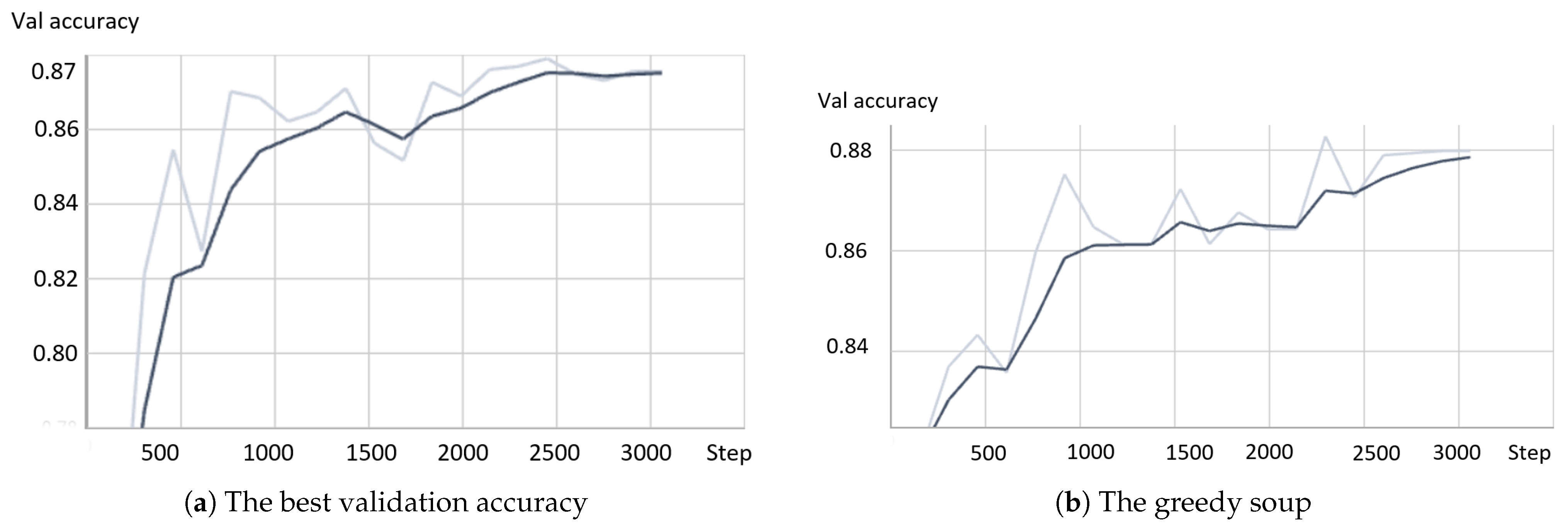 Applsci 13 09735 g009