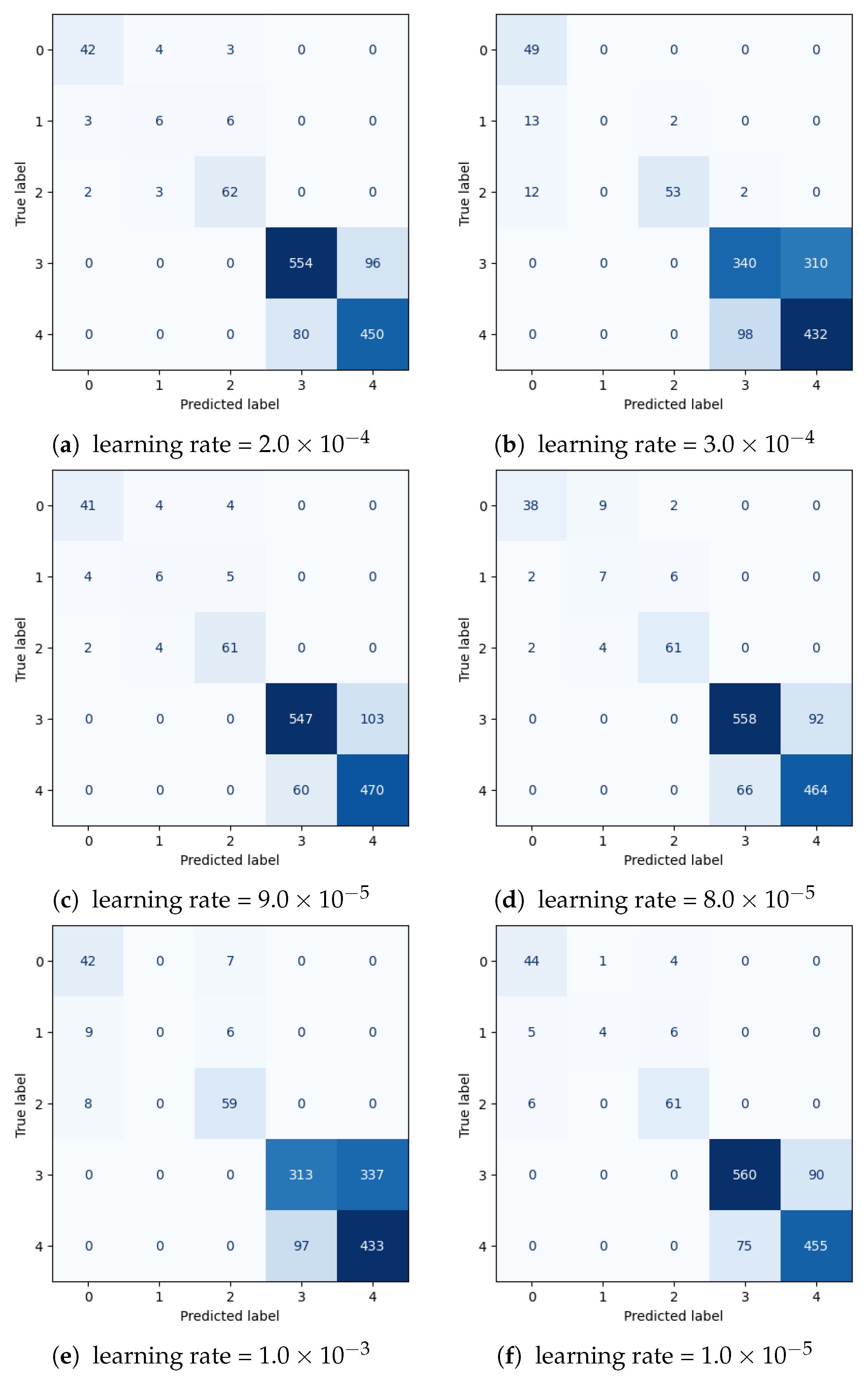 Applsci 13 09735 g010