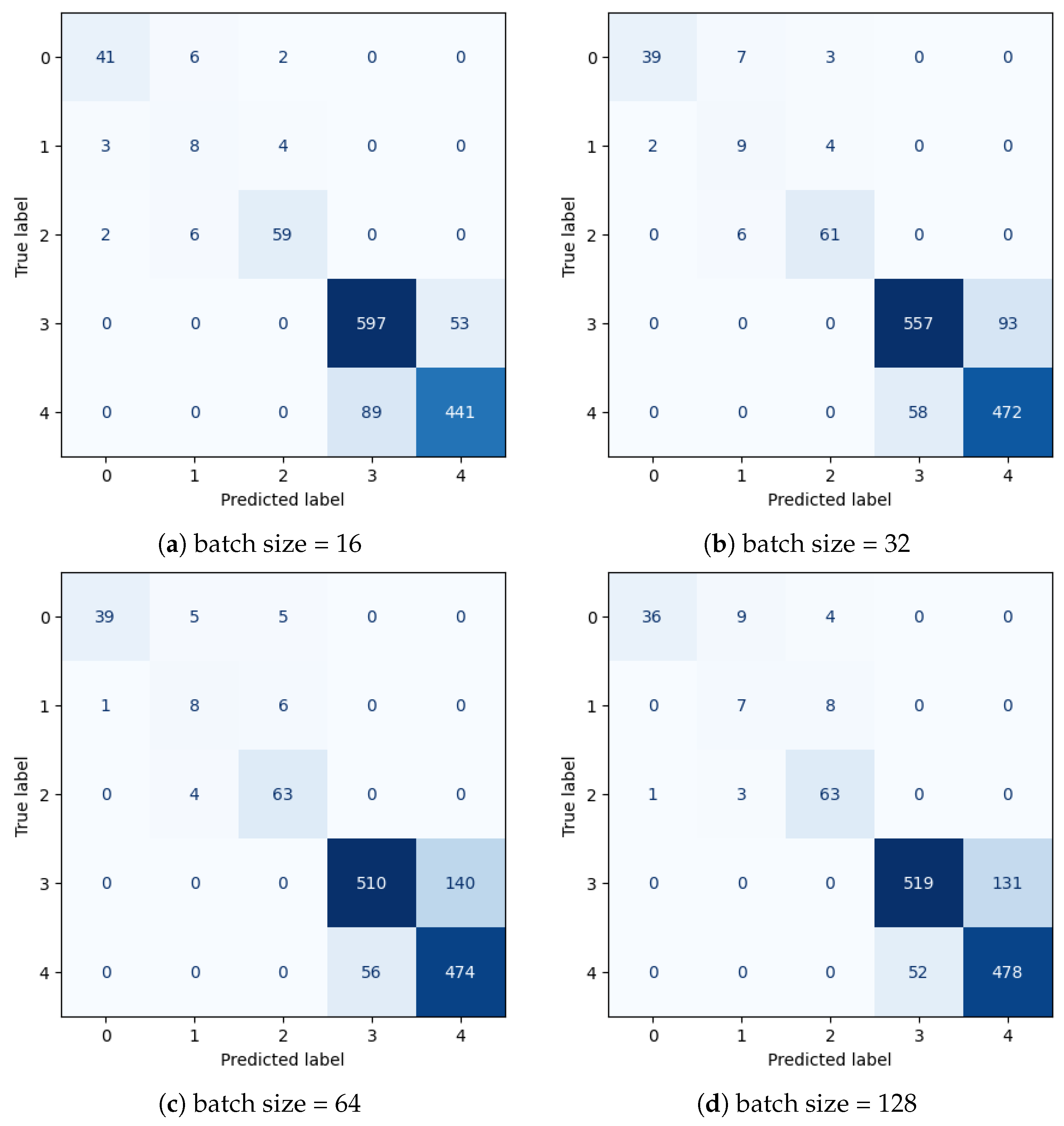 Applsci 13 09735 g012