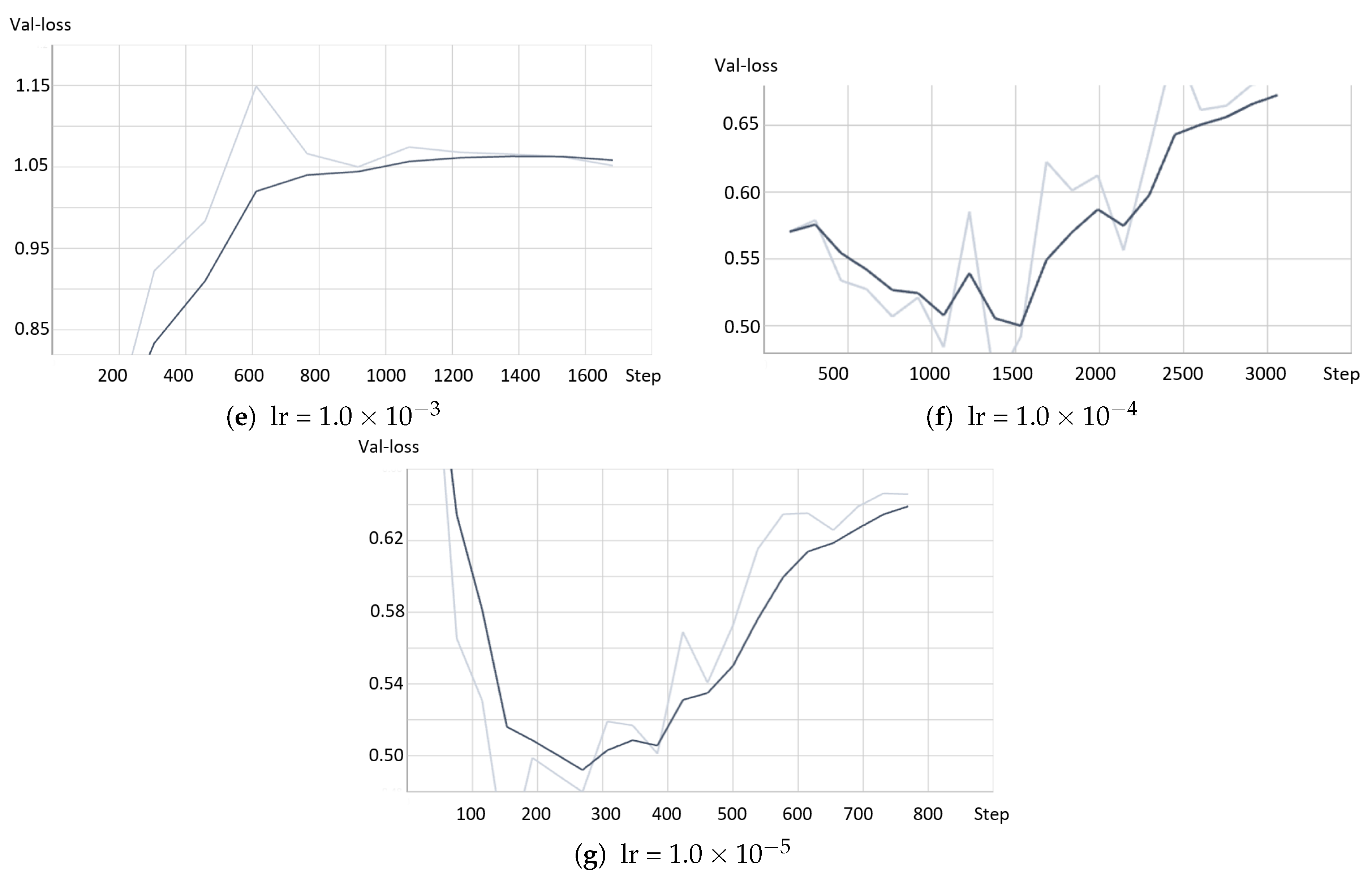 Applsci 13 09735 g0a1b