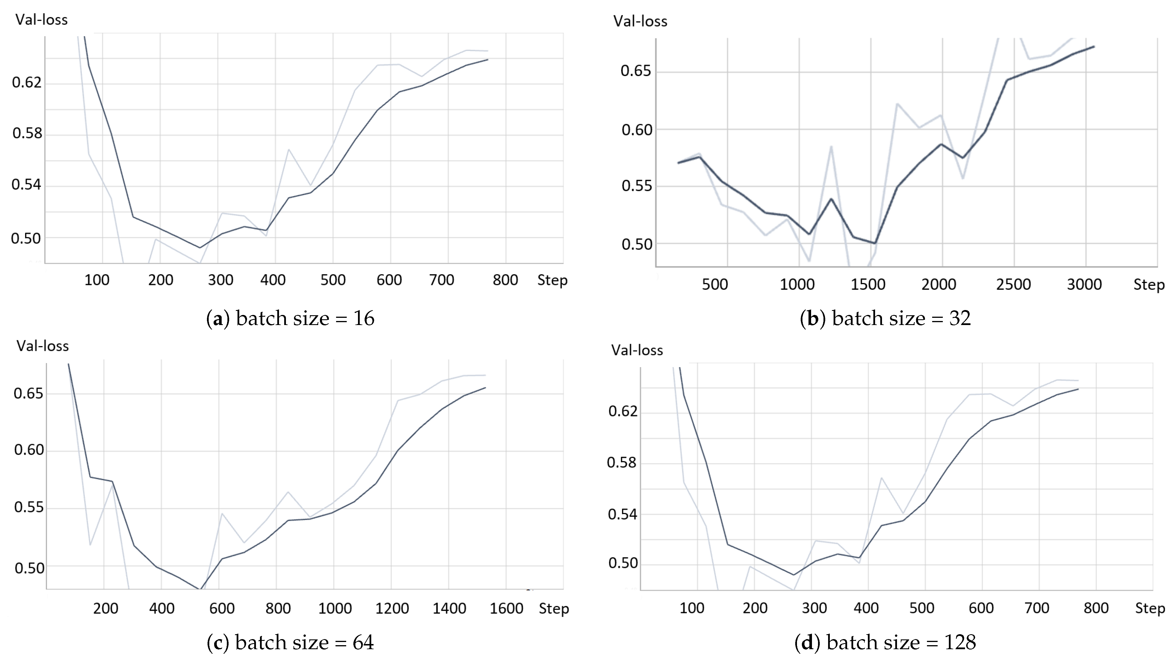 Applsci 13 09735 g0a3